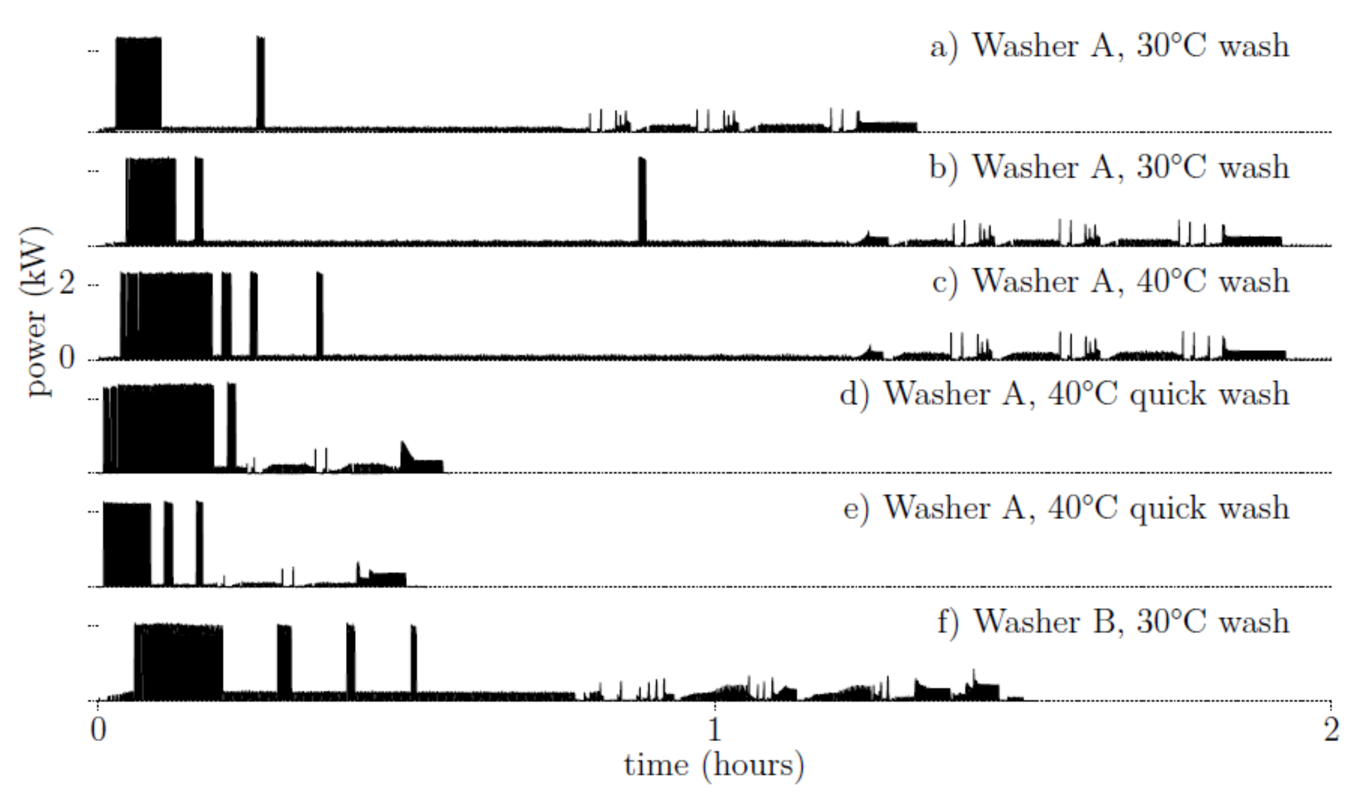 Energies 13 03117 g005 Energies 13 03117 g005