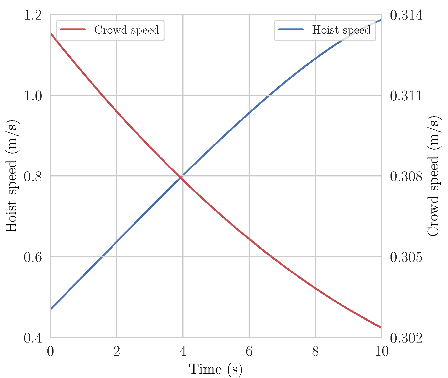 Energies 13 03118 g003