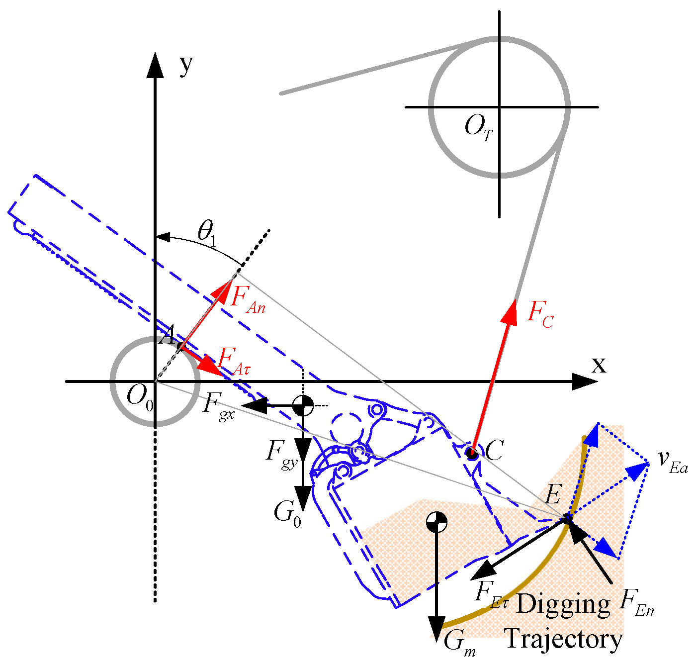 Energies 13 03118 g007