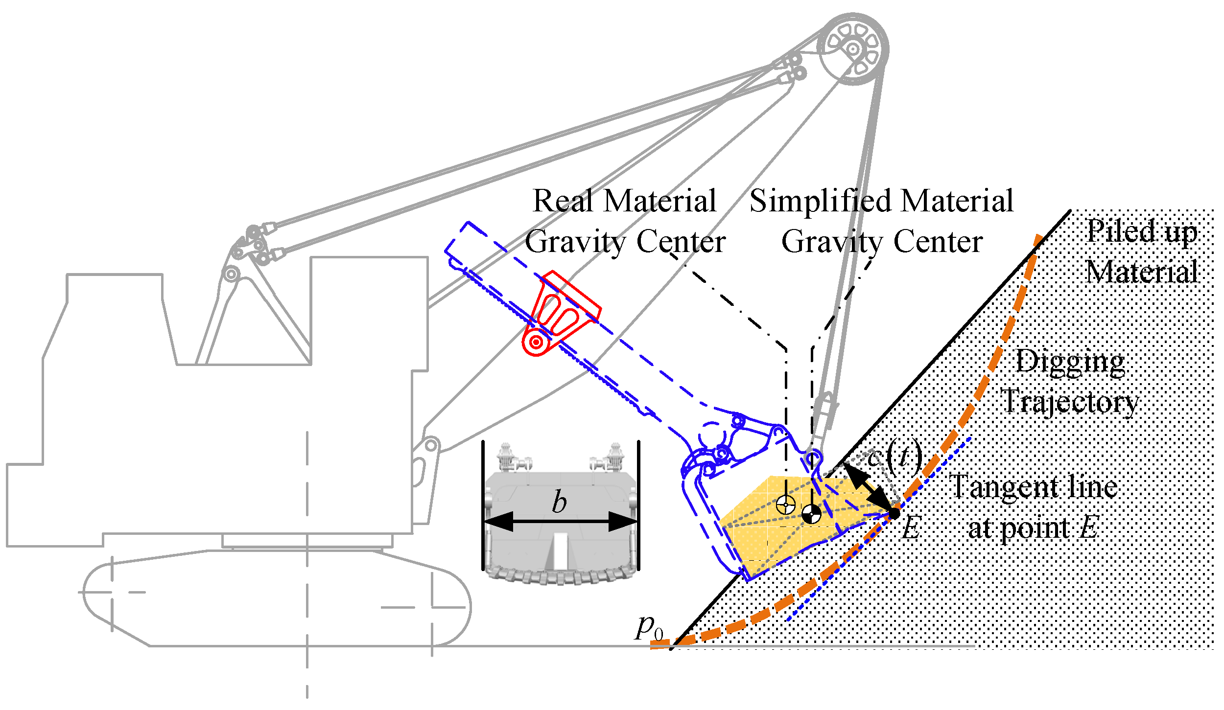 Energies 13 03118 g008