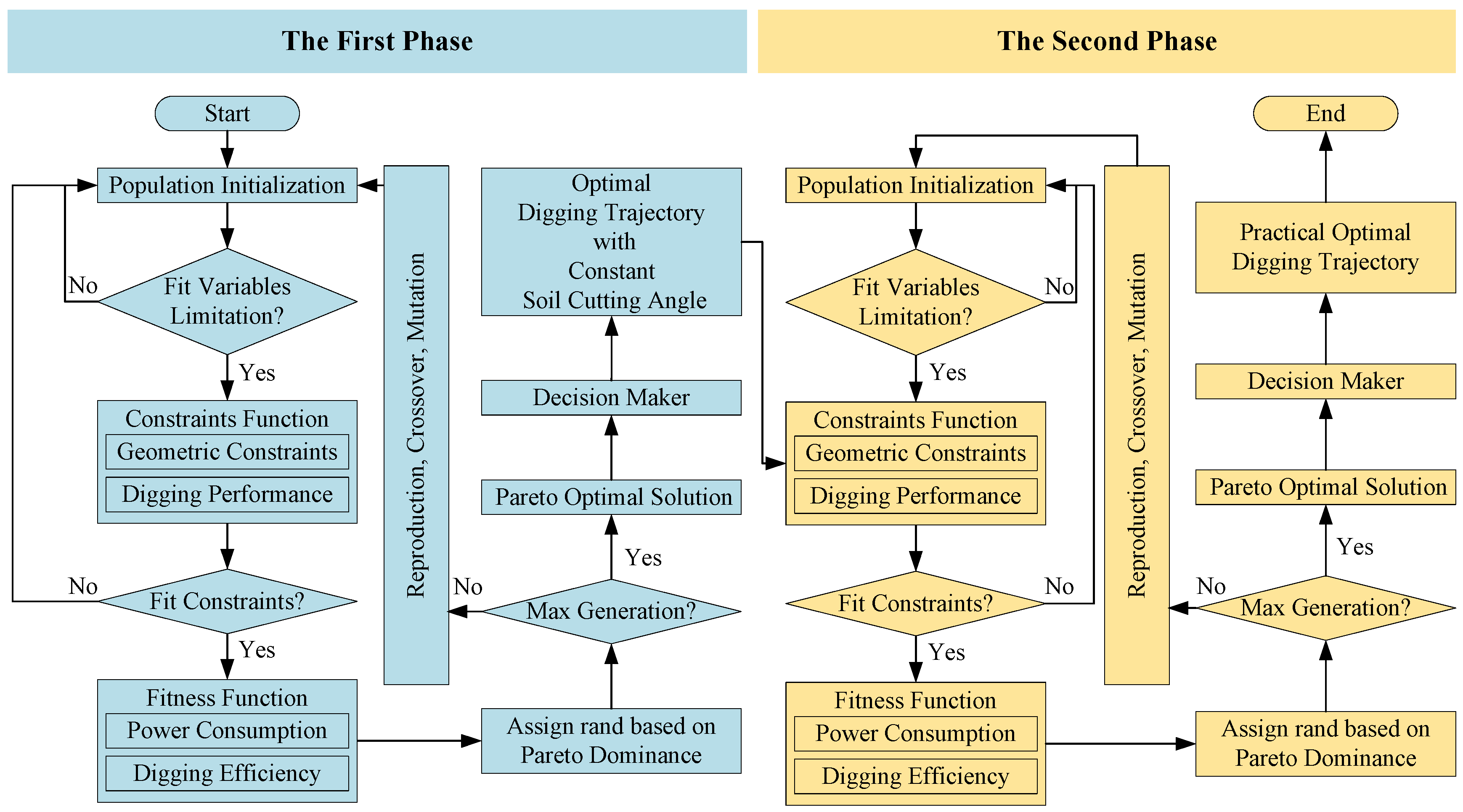 Energies 13 03118 g009