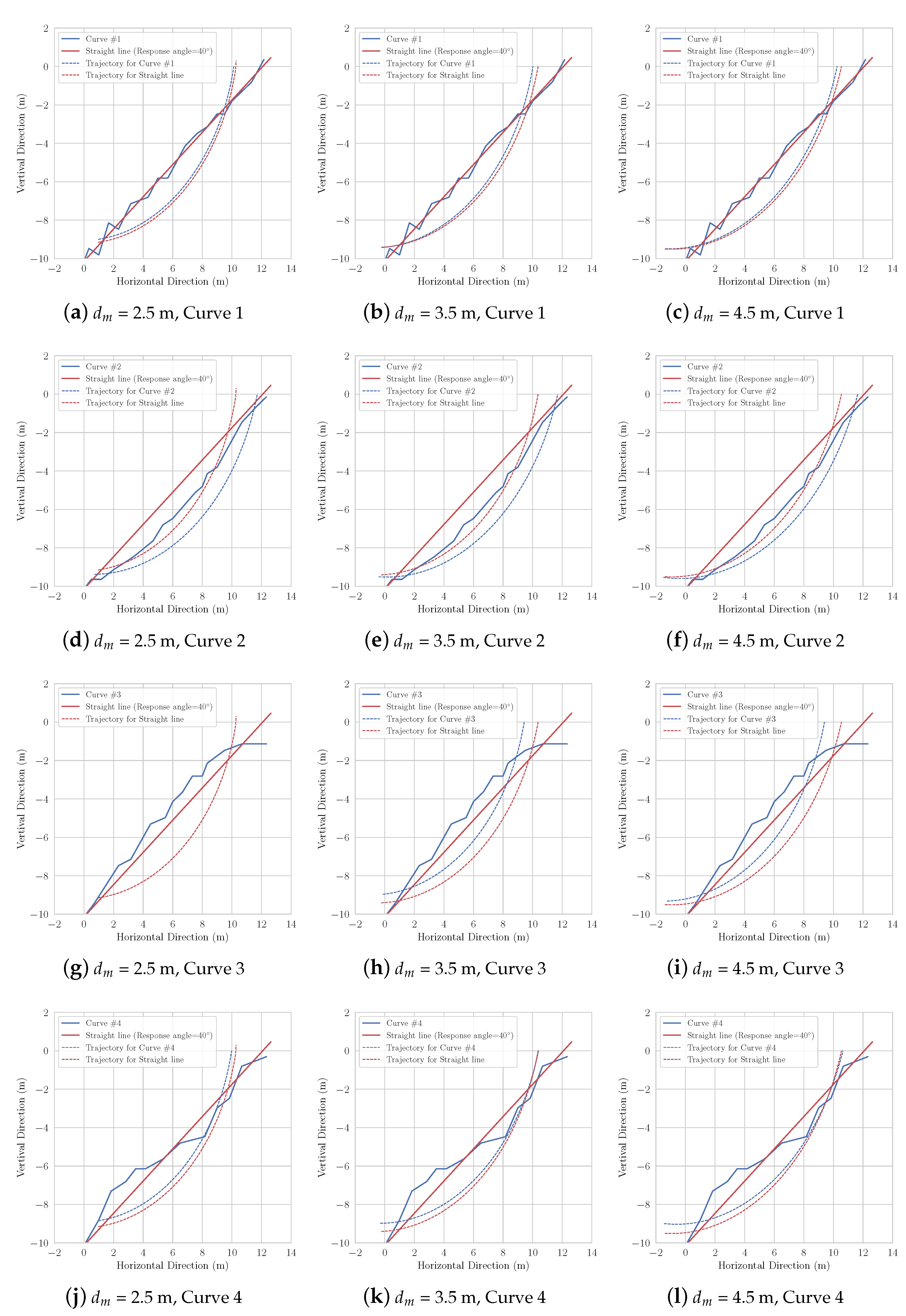 Energies 13 03118 g013