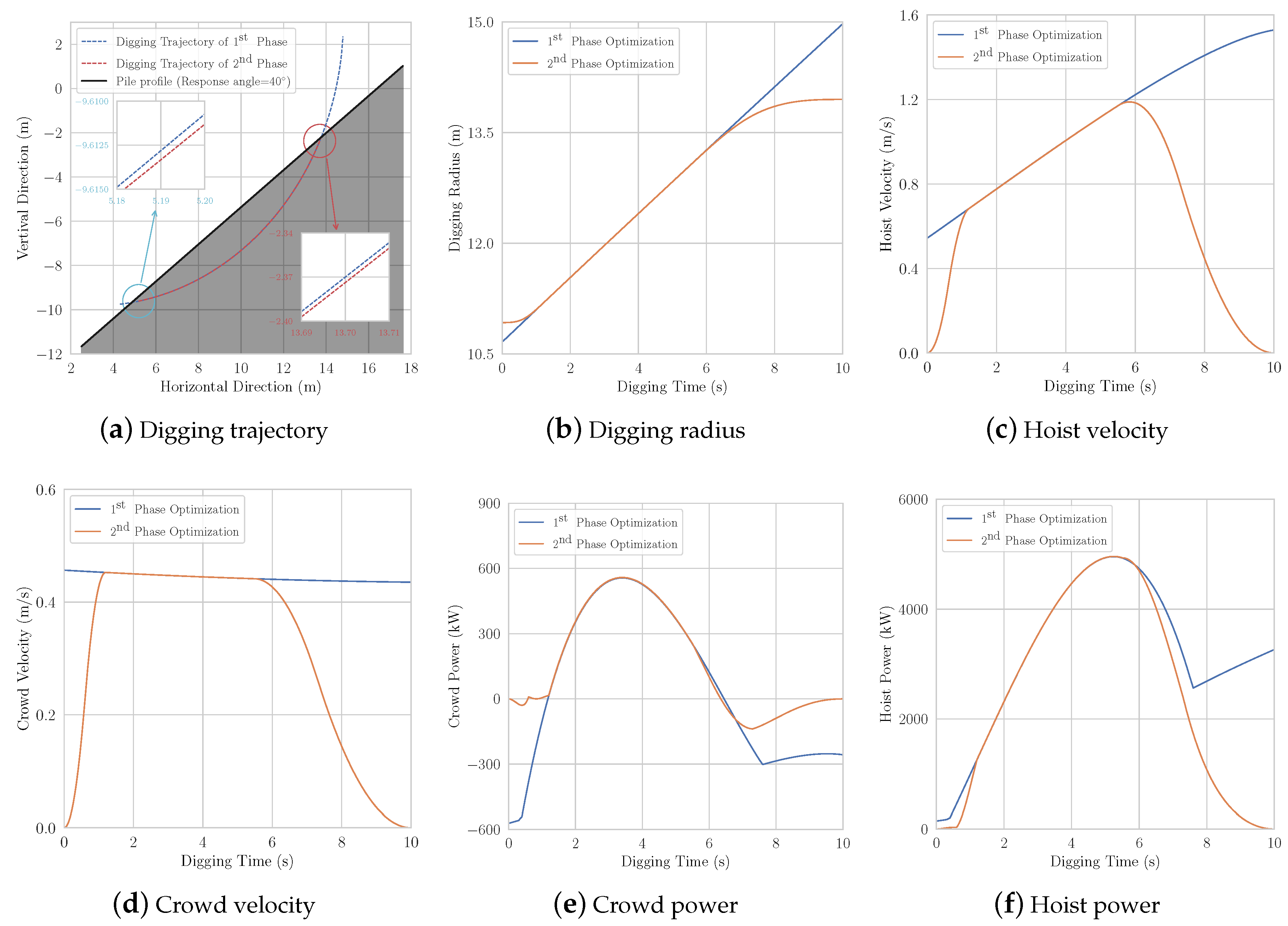 Energies 13 03118 g014