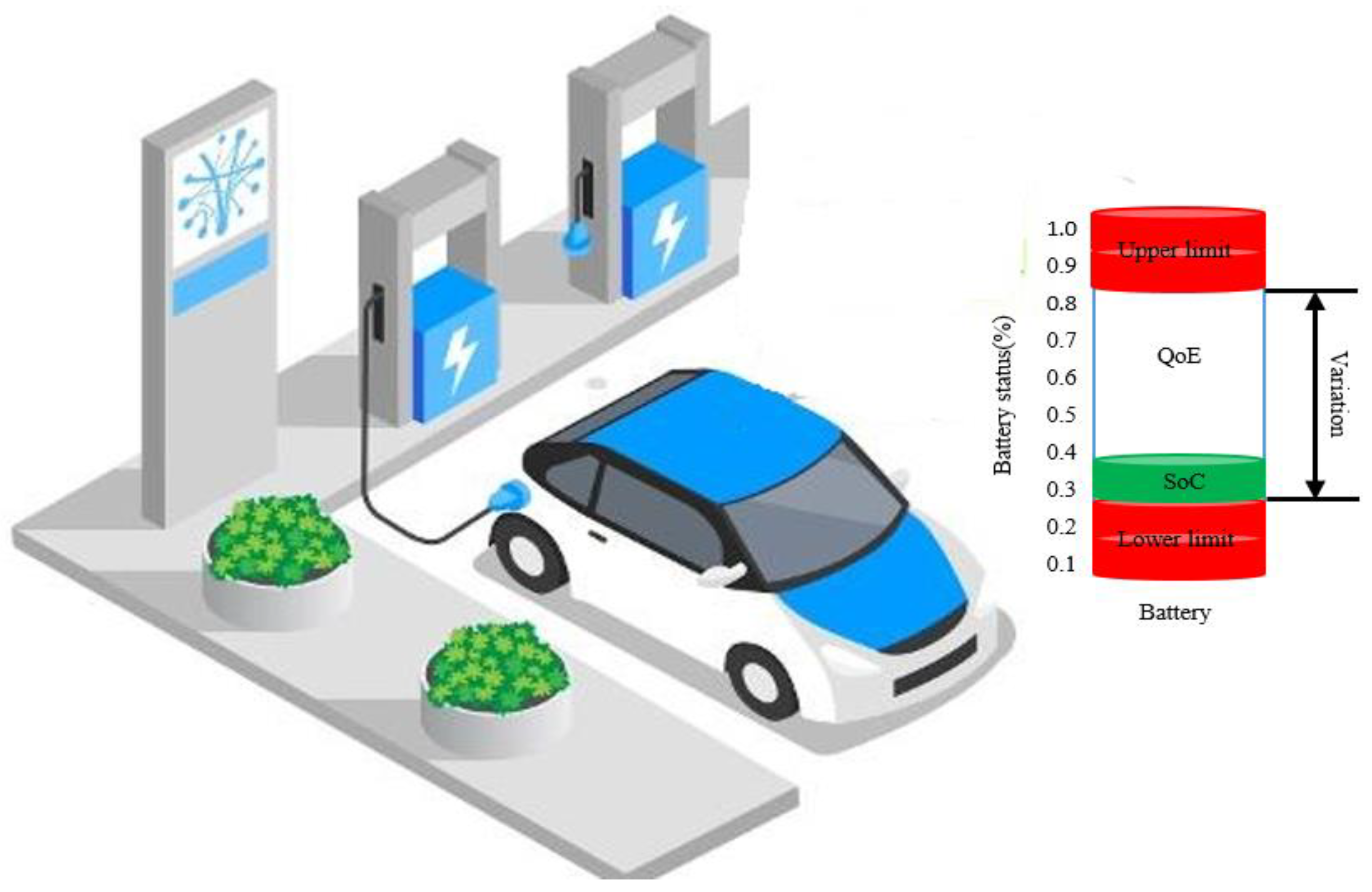 Energies 13 03119 g001