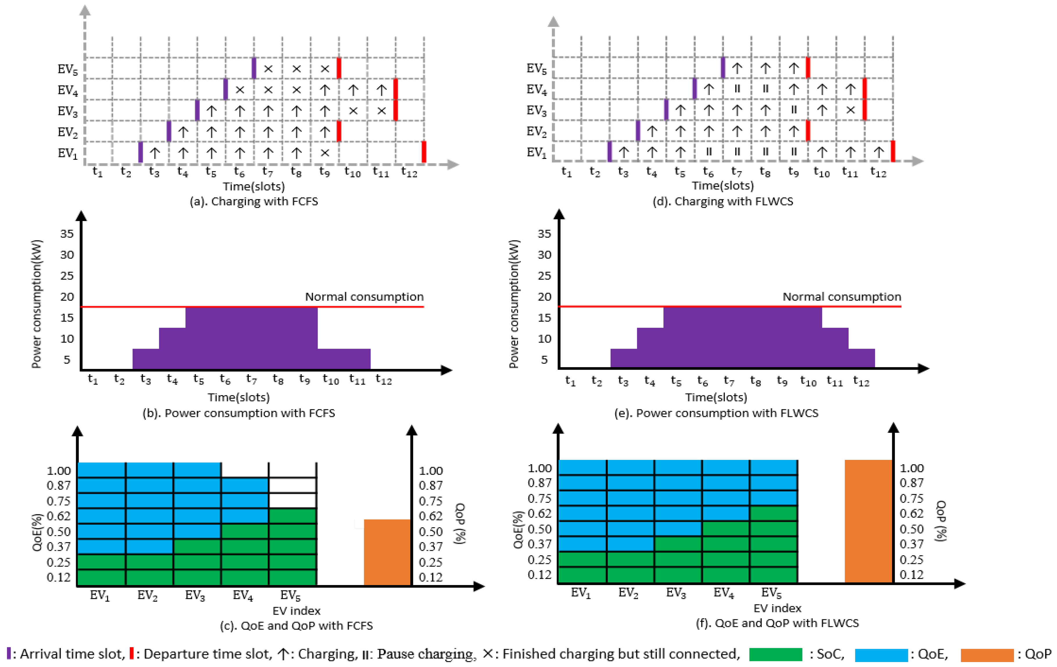 Energies 13 03119 g002