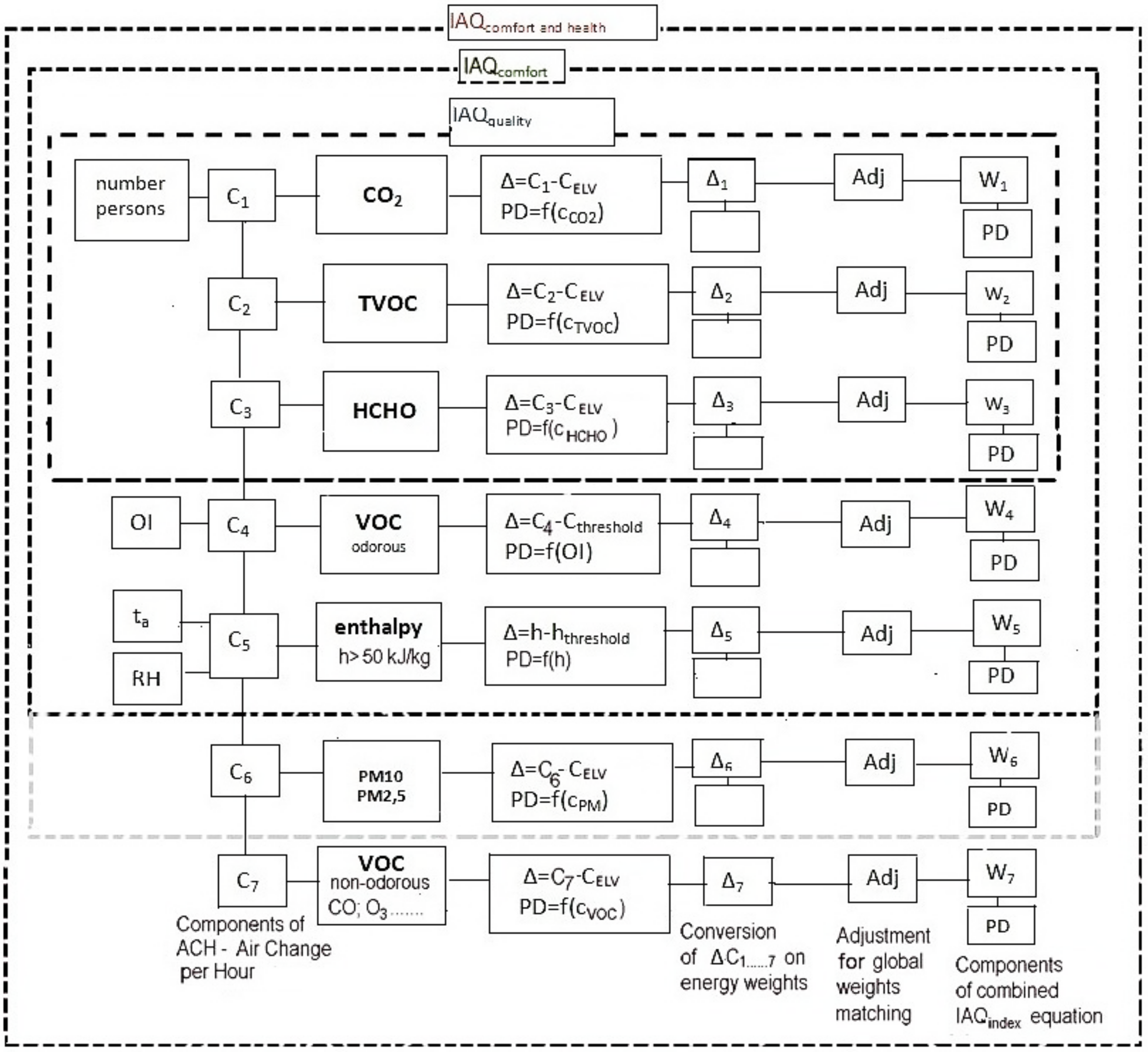 Energies 13 03120 g001