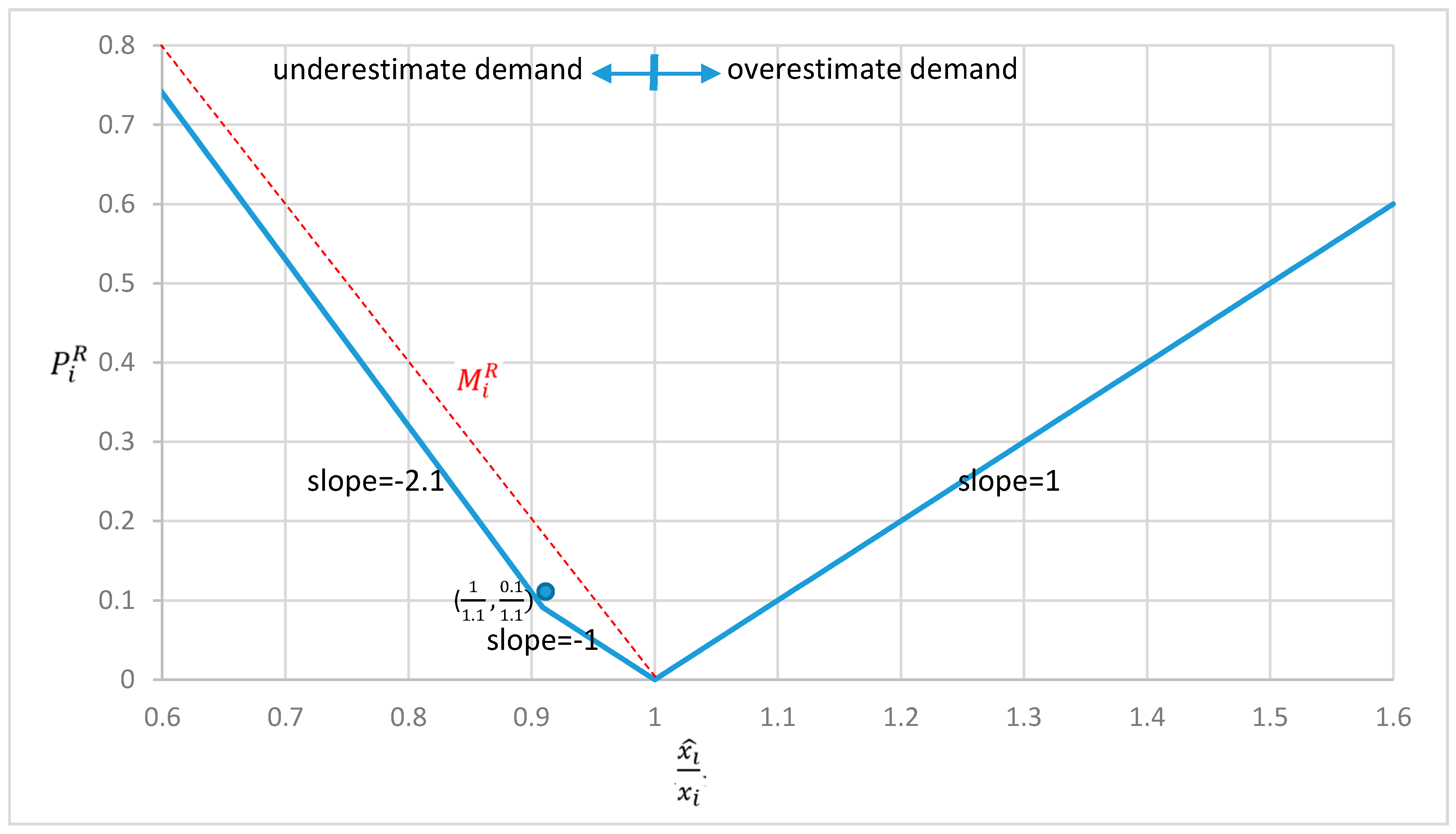 Energies 13 03123 g001