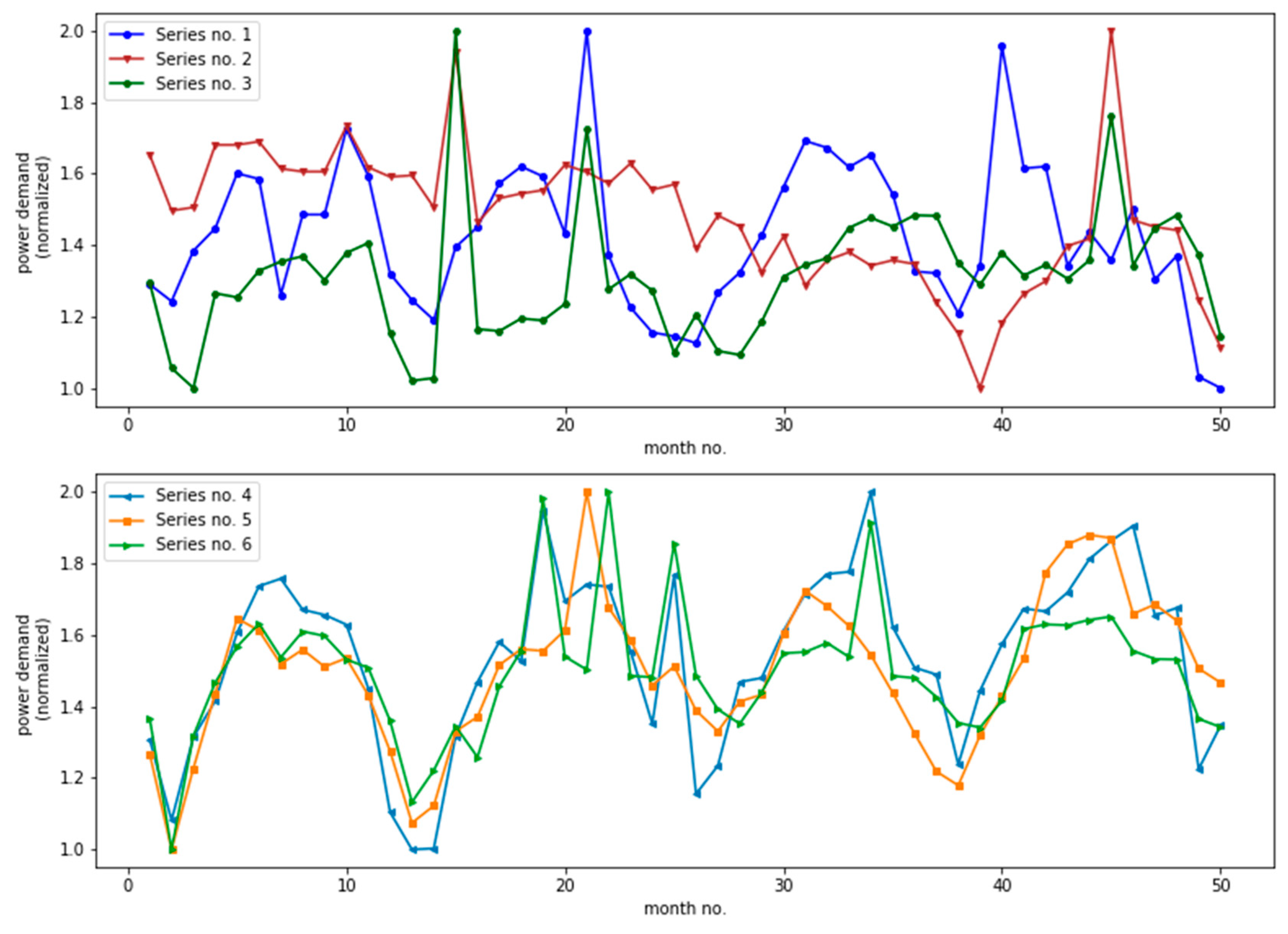 Energies 13 03123 g002