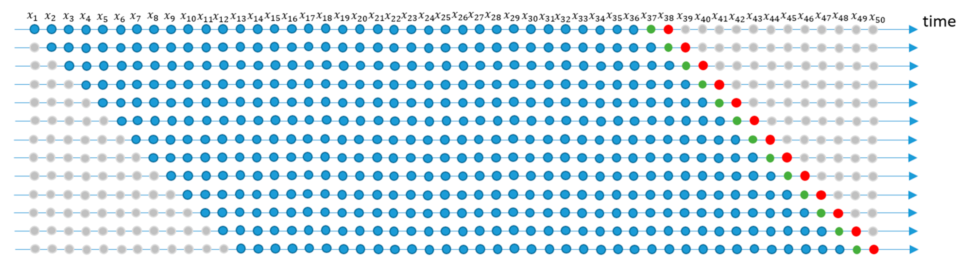 Energies 13 03123 g003