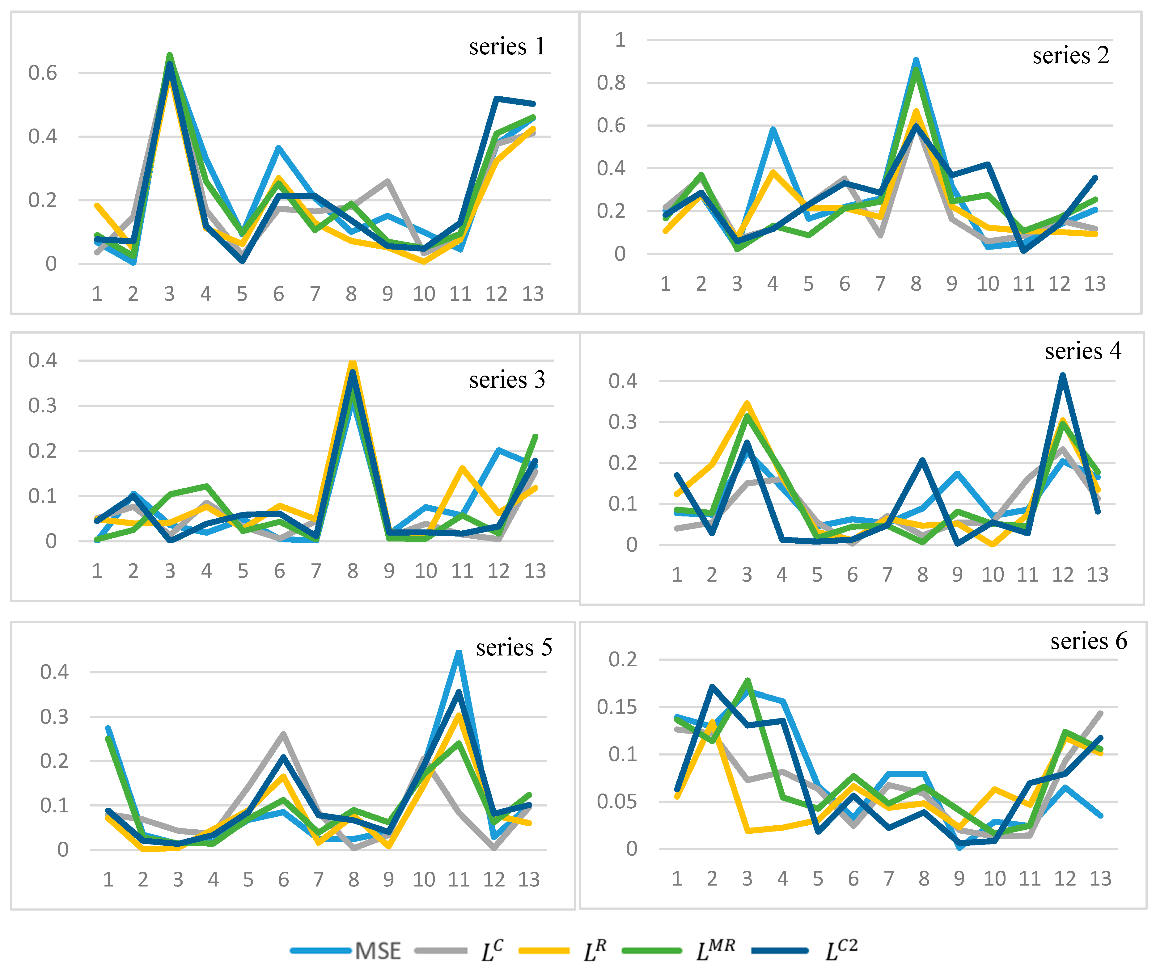 Energies 13 03123 g004