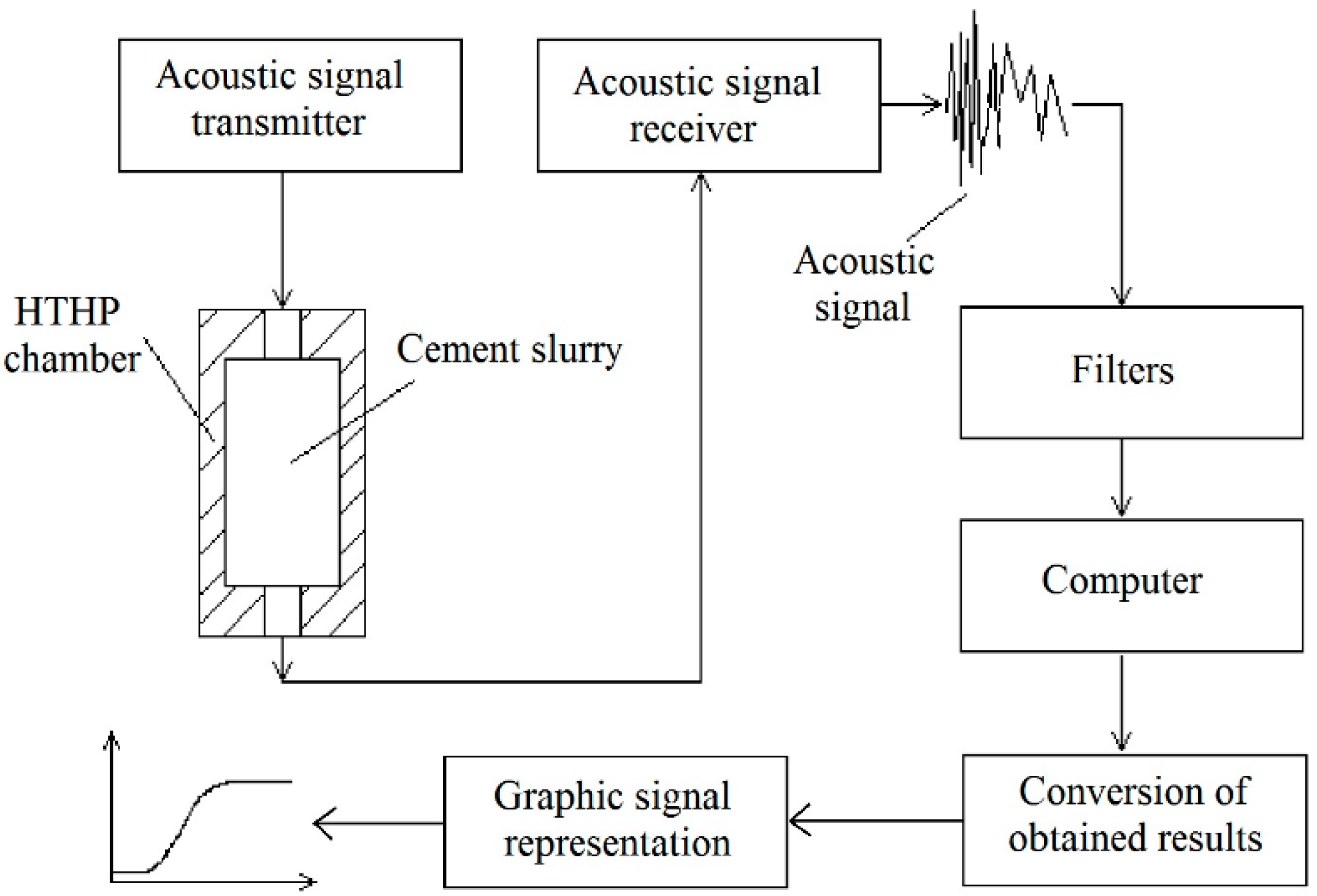 Energies 13 03124 g004