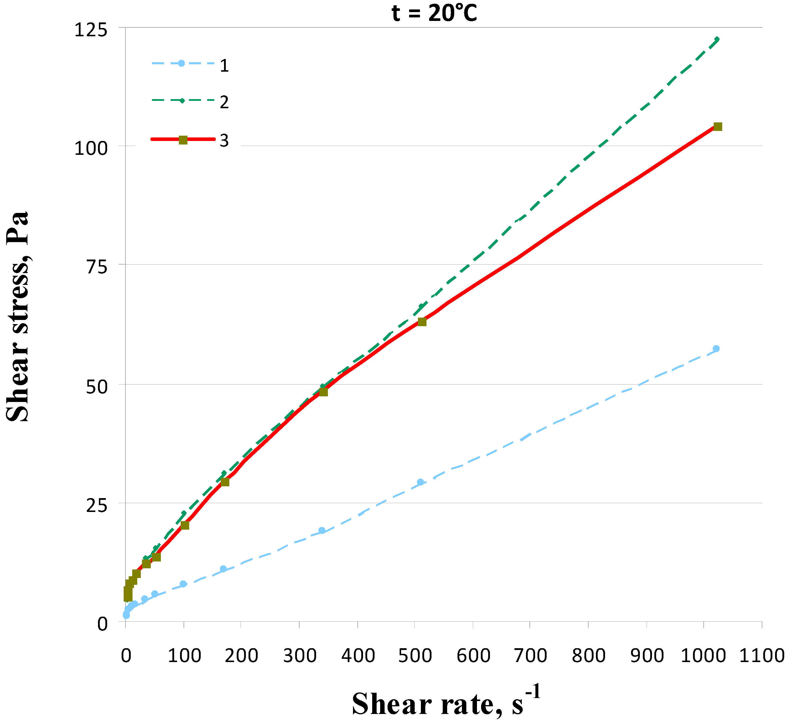Energies 13 03124 g009