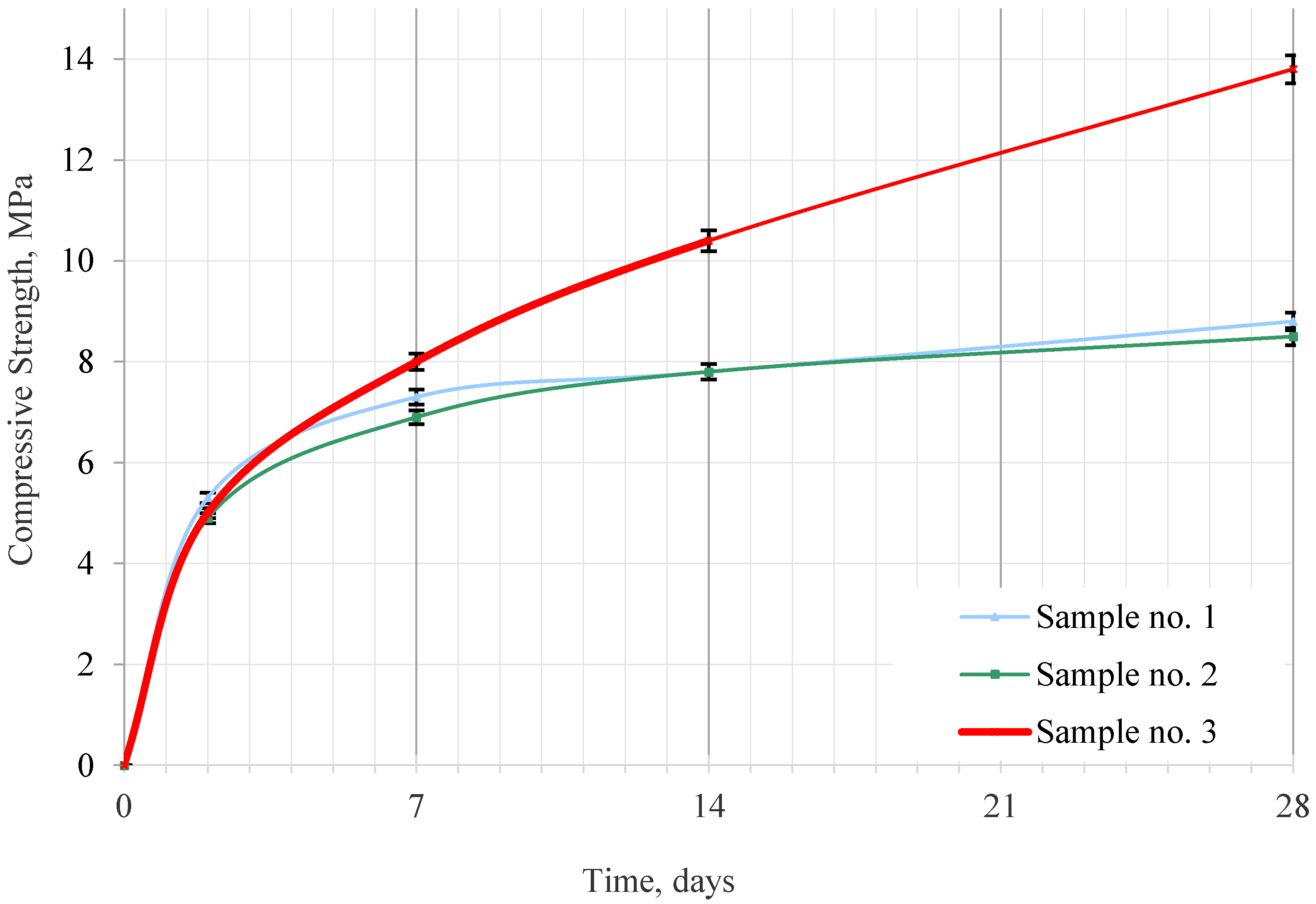 Energies 13 03124 g010