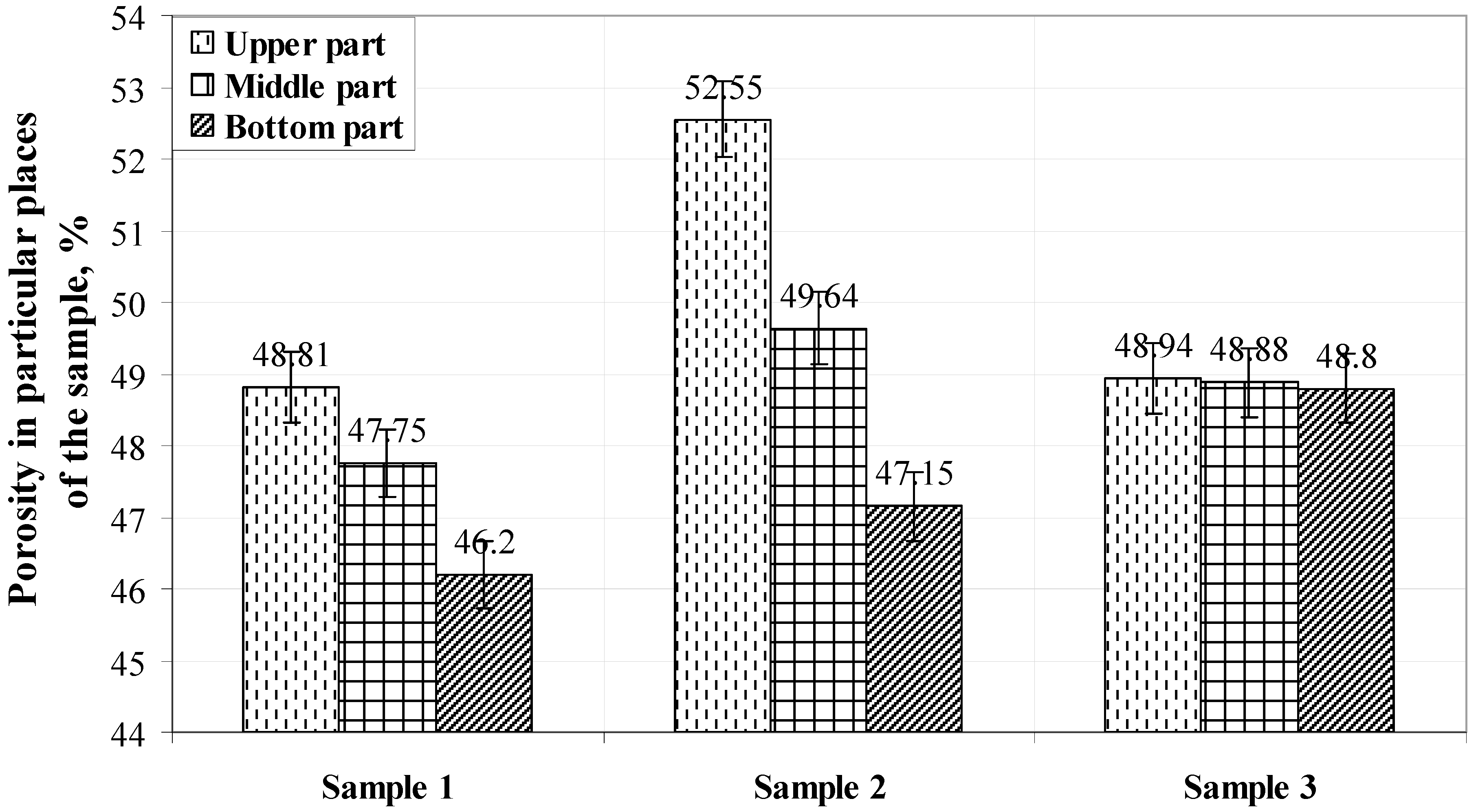 Energies 13 03124 g011