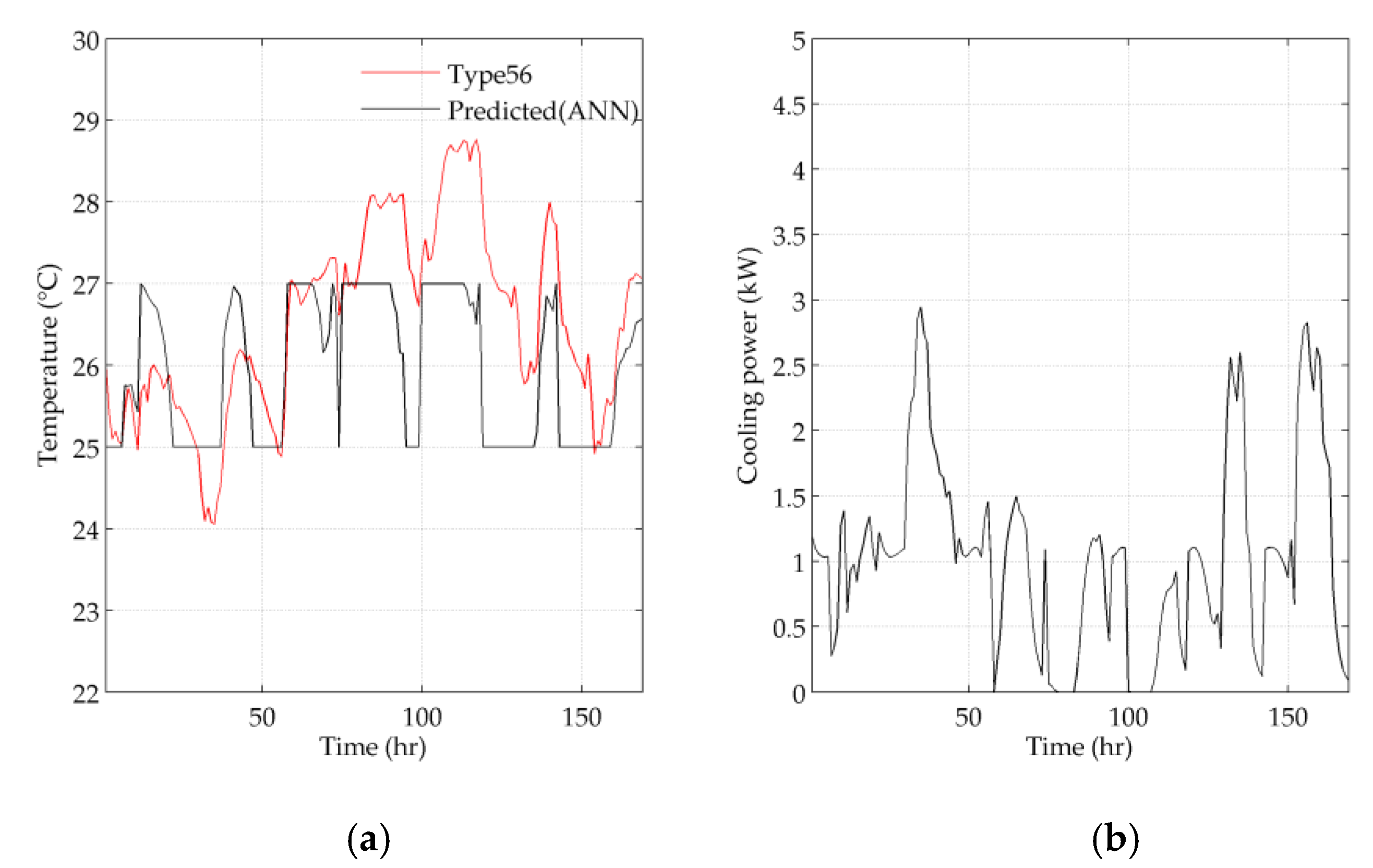 Energies 13 03125 g009