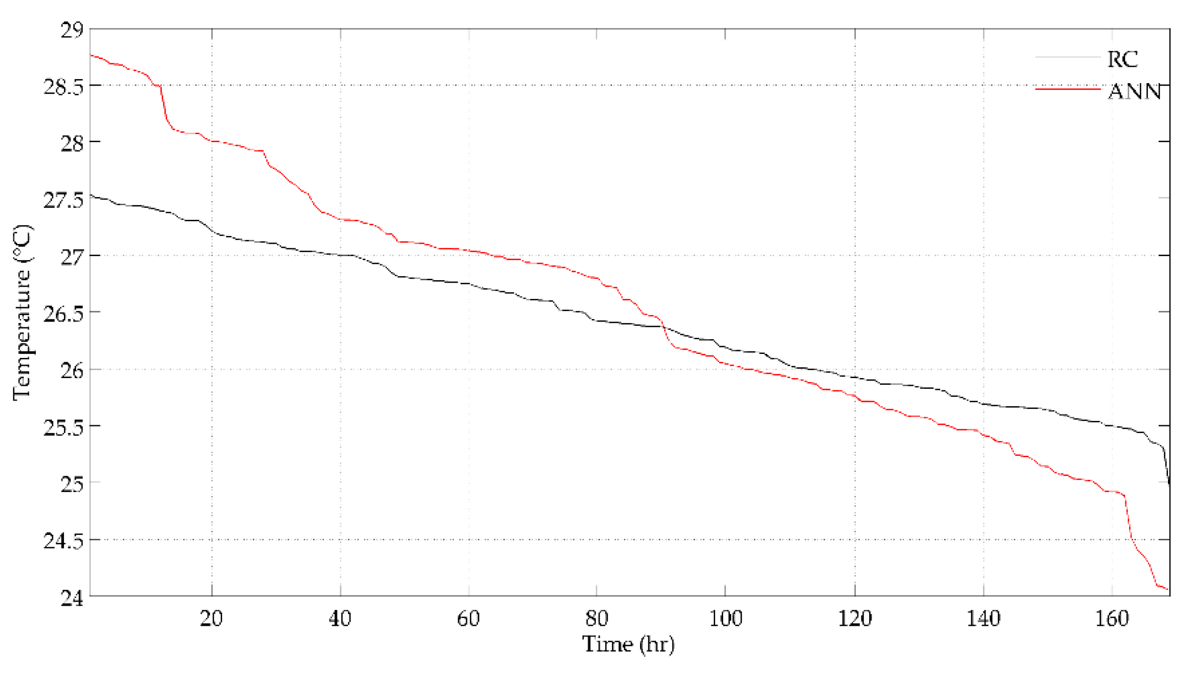 Energies 13 03125 g011