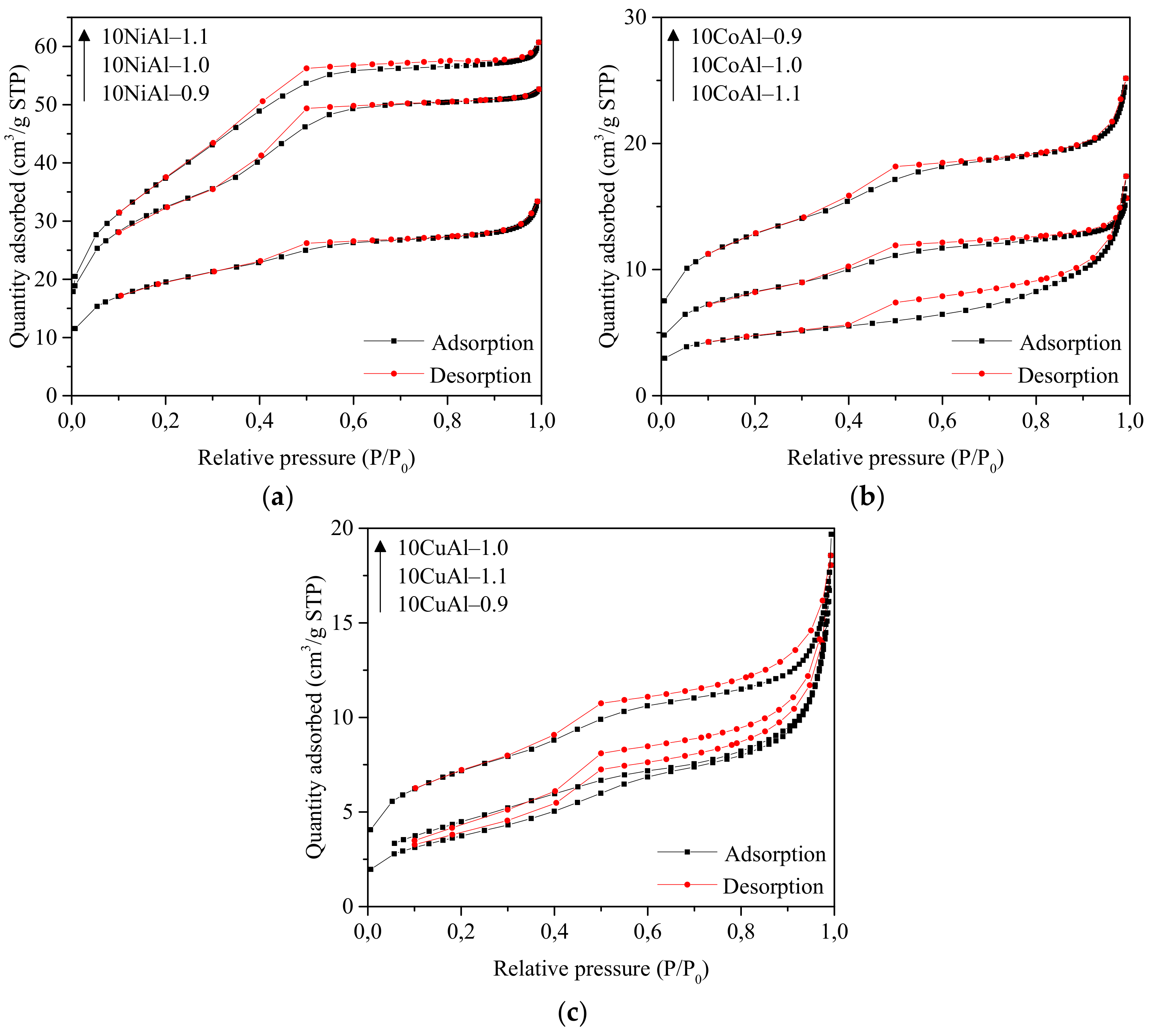 Energies 13 03126 g004