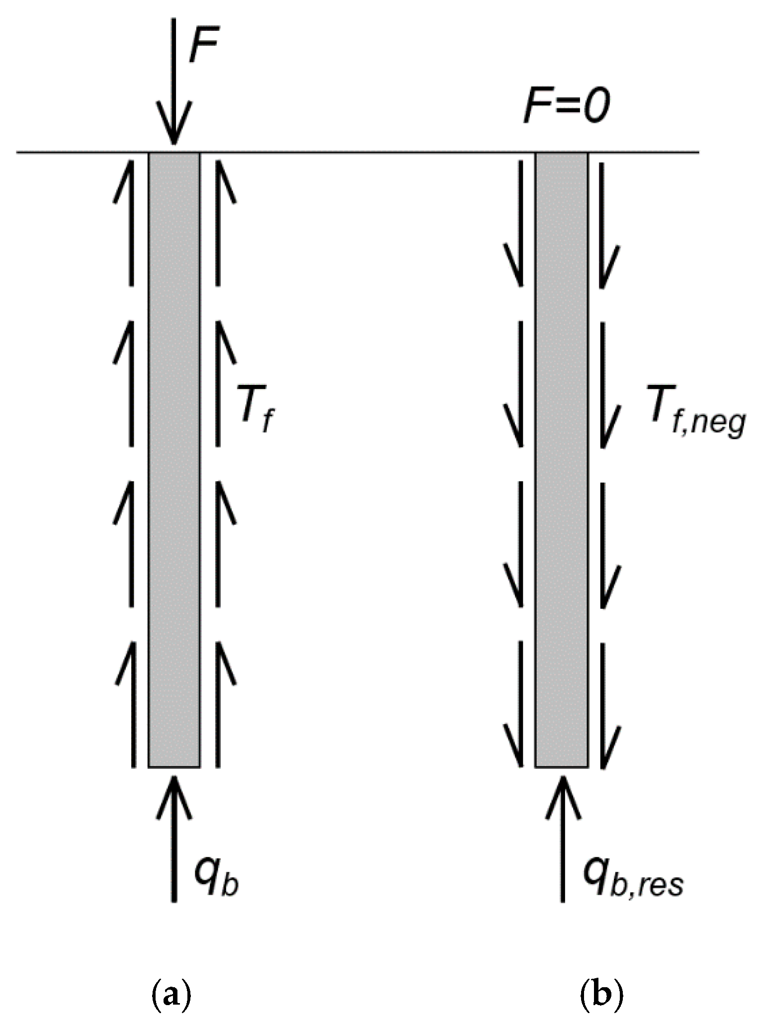 Energies 13 03128 g003