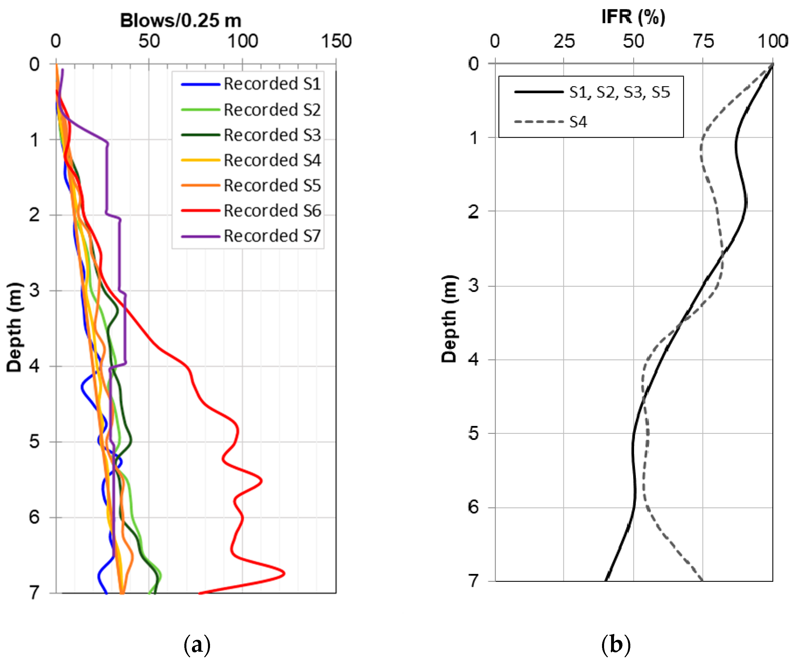 Energies 13 03128 g005