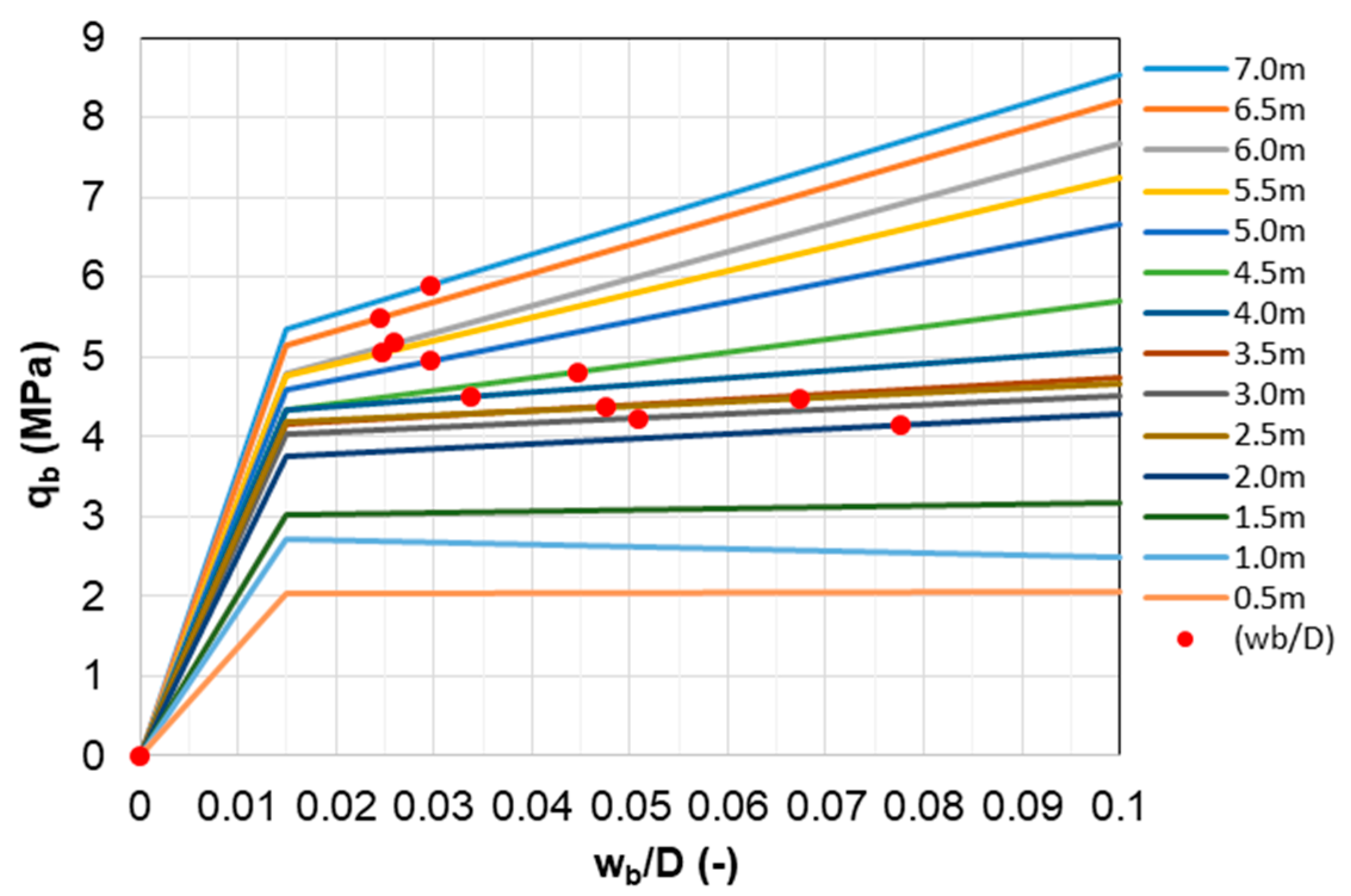 Energies 13 03128 g007
