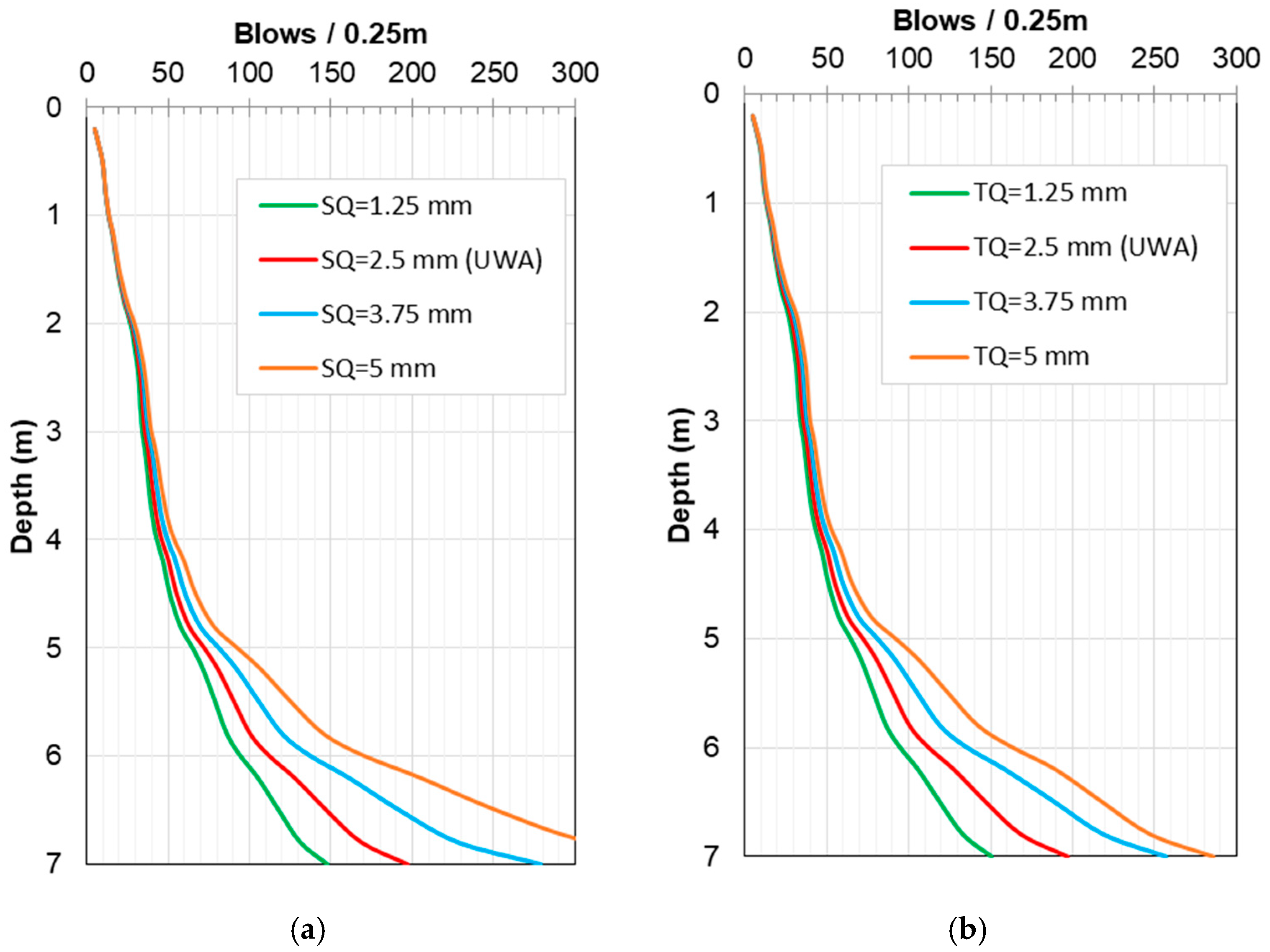 Energies 13 03128 g012