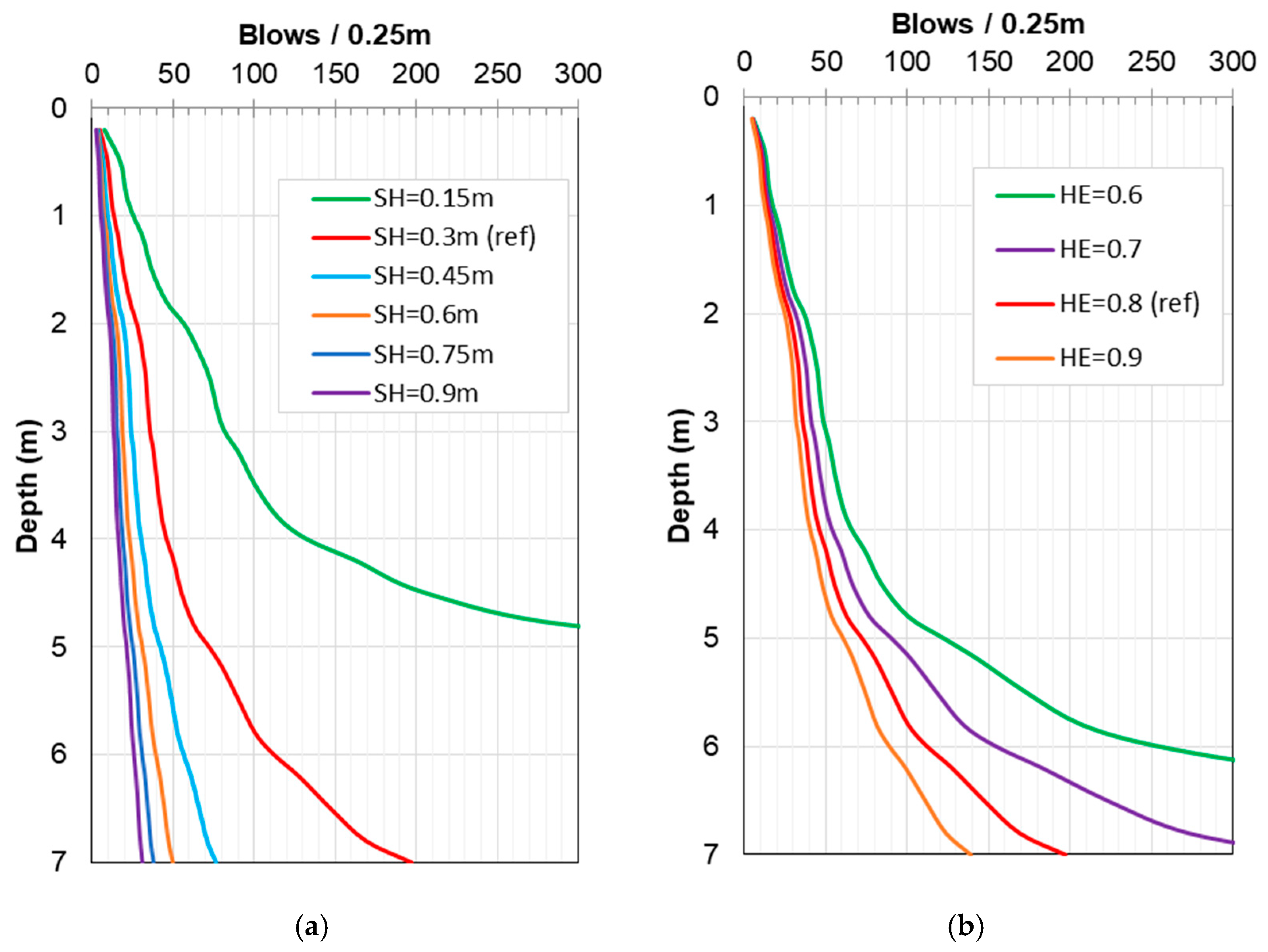 Energies 13 03128 g013
