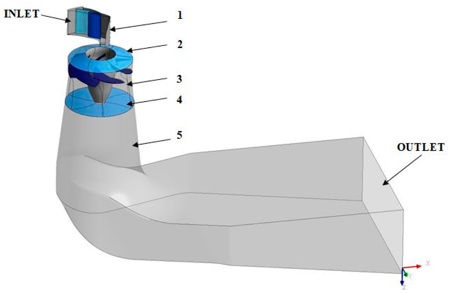 Energies 13 03129 g004