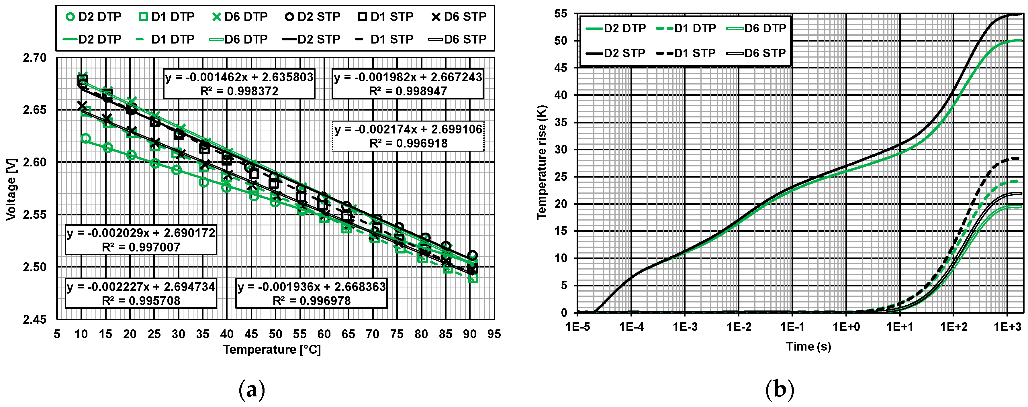 Energies 13 03130 g003