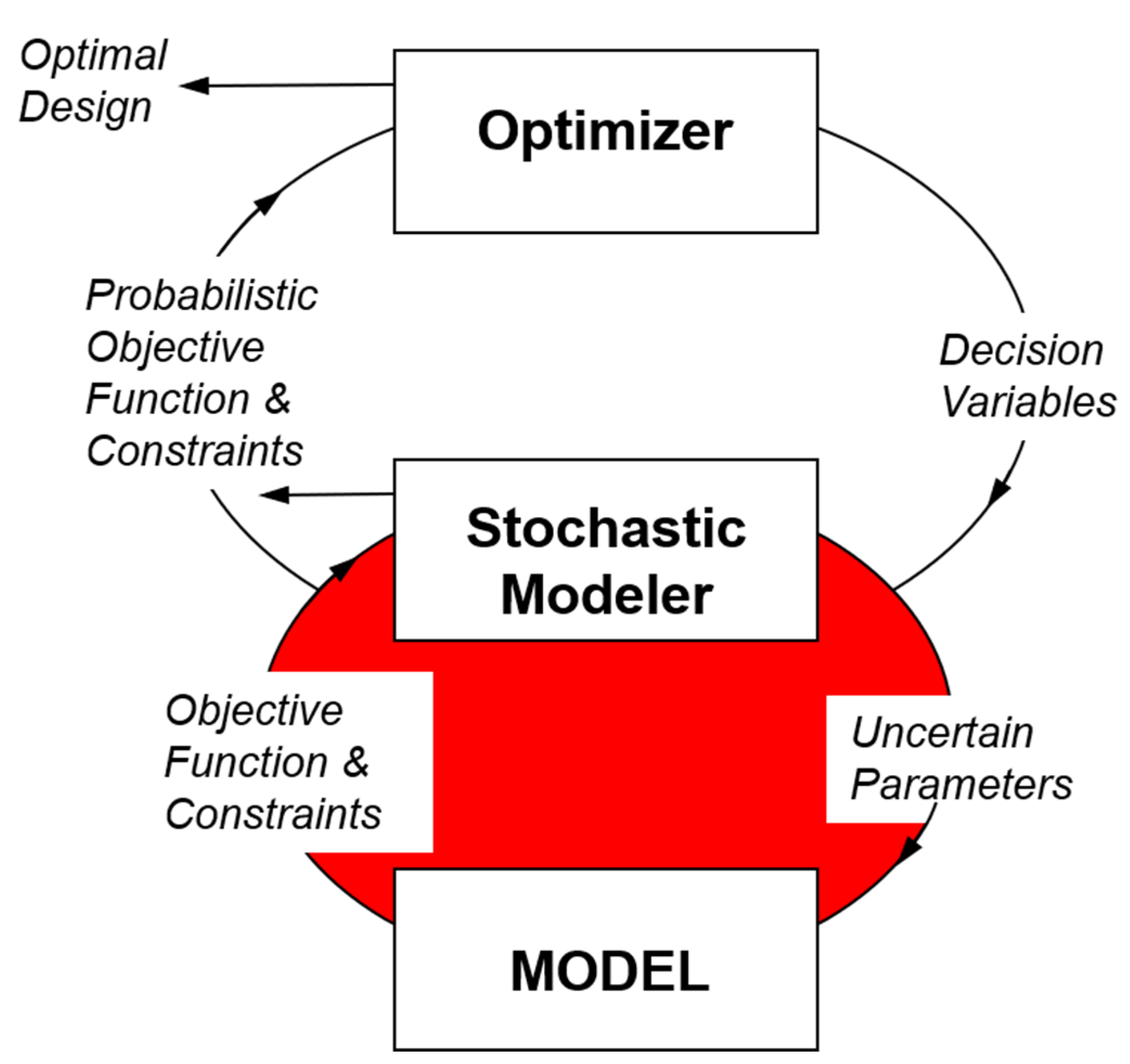 Energies 13 03131 g001