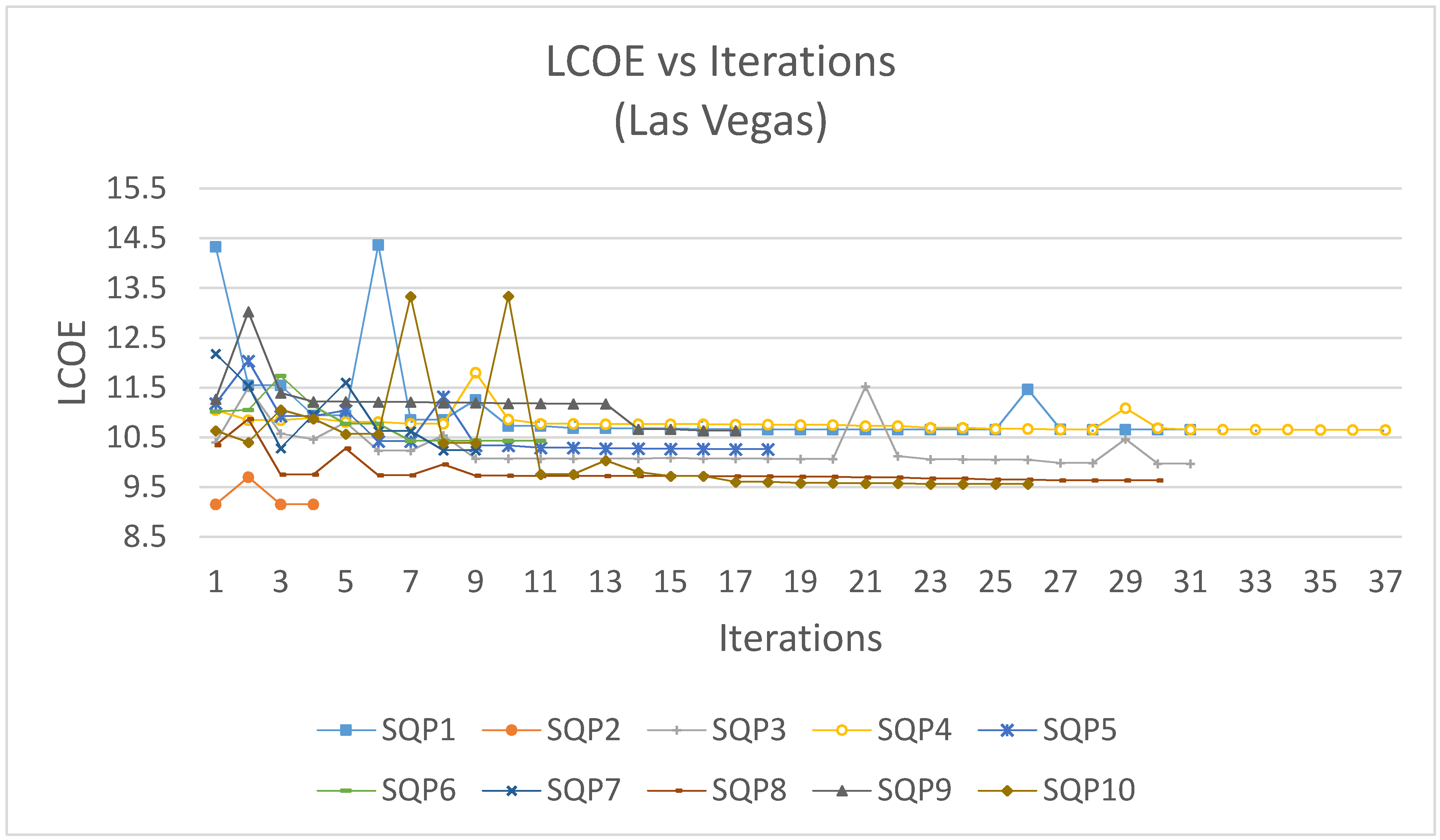 Energies 13 03131 g002