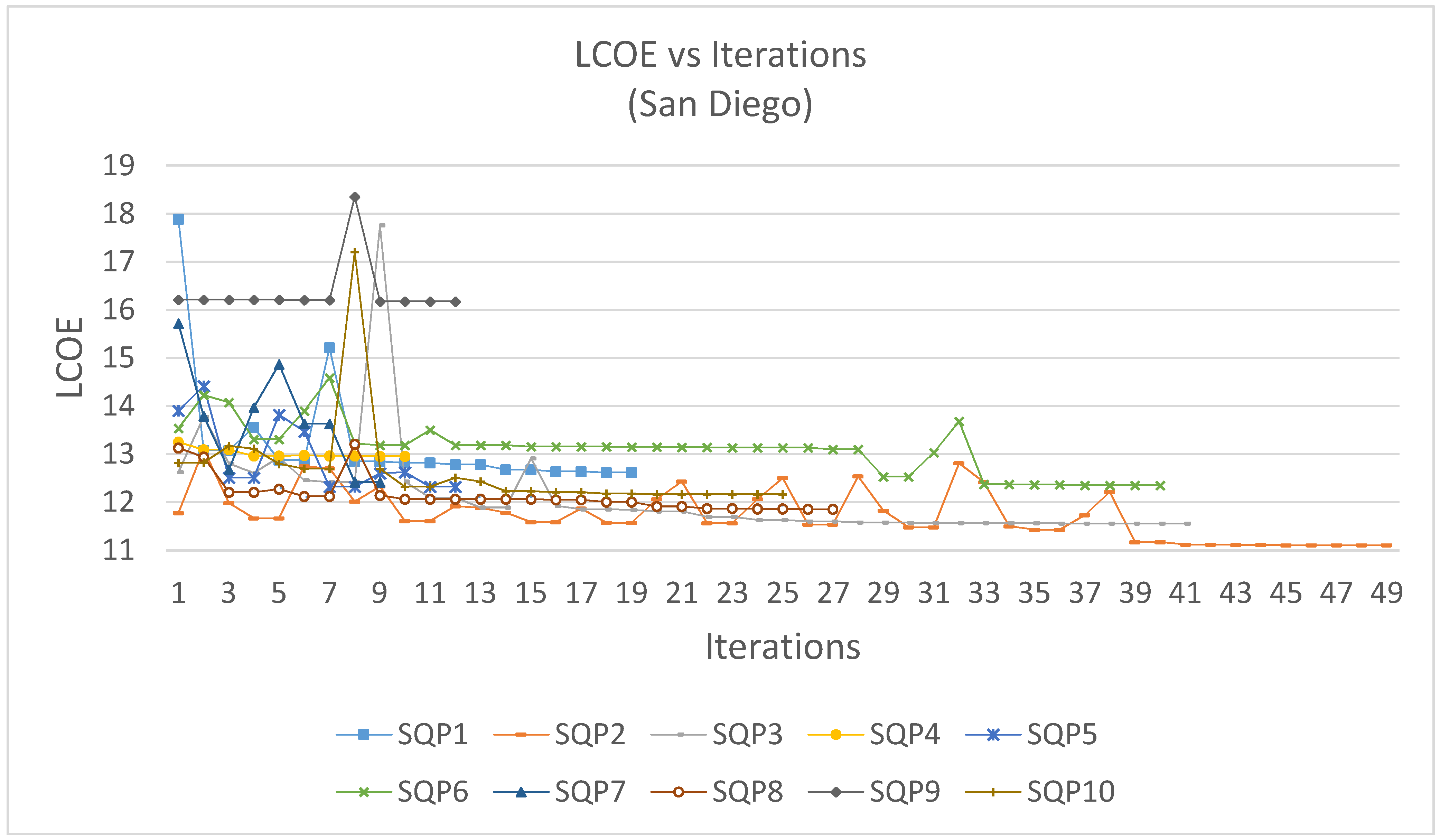Energies 13 03131 g003