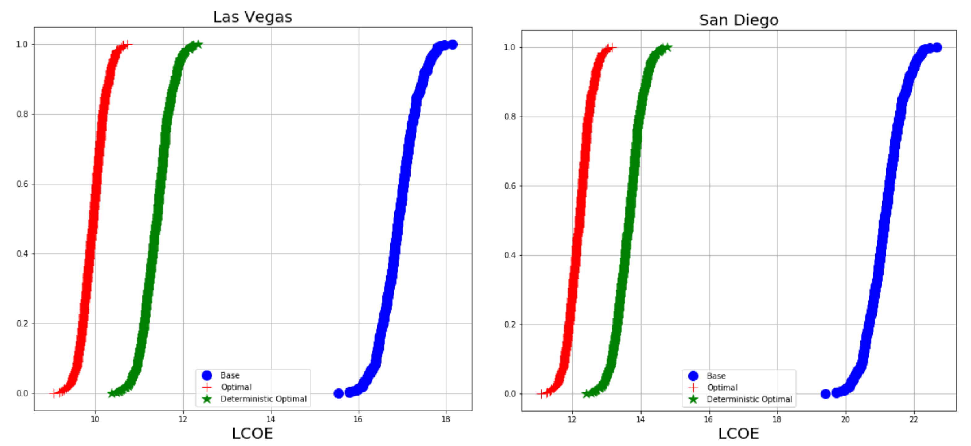 Energies 13 03131 g009