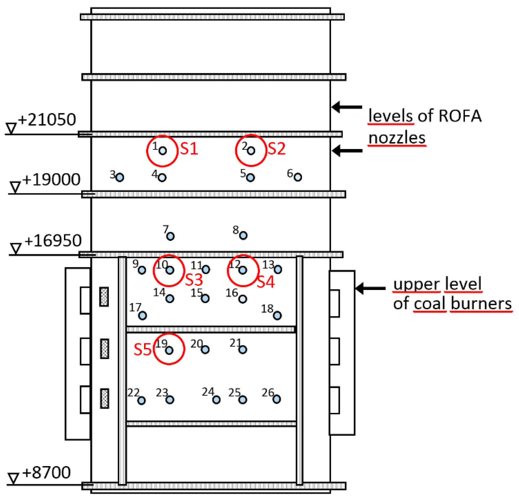 Energies 13 03134 g001