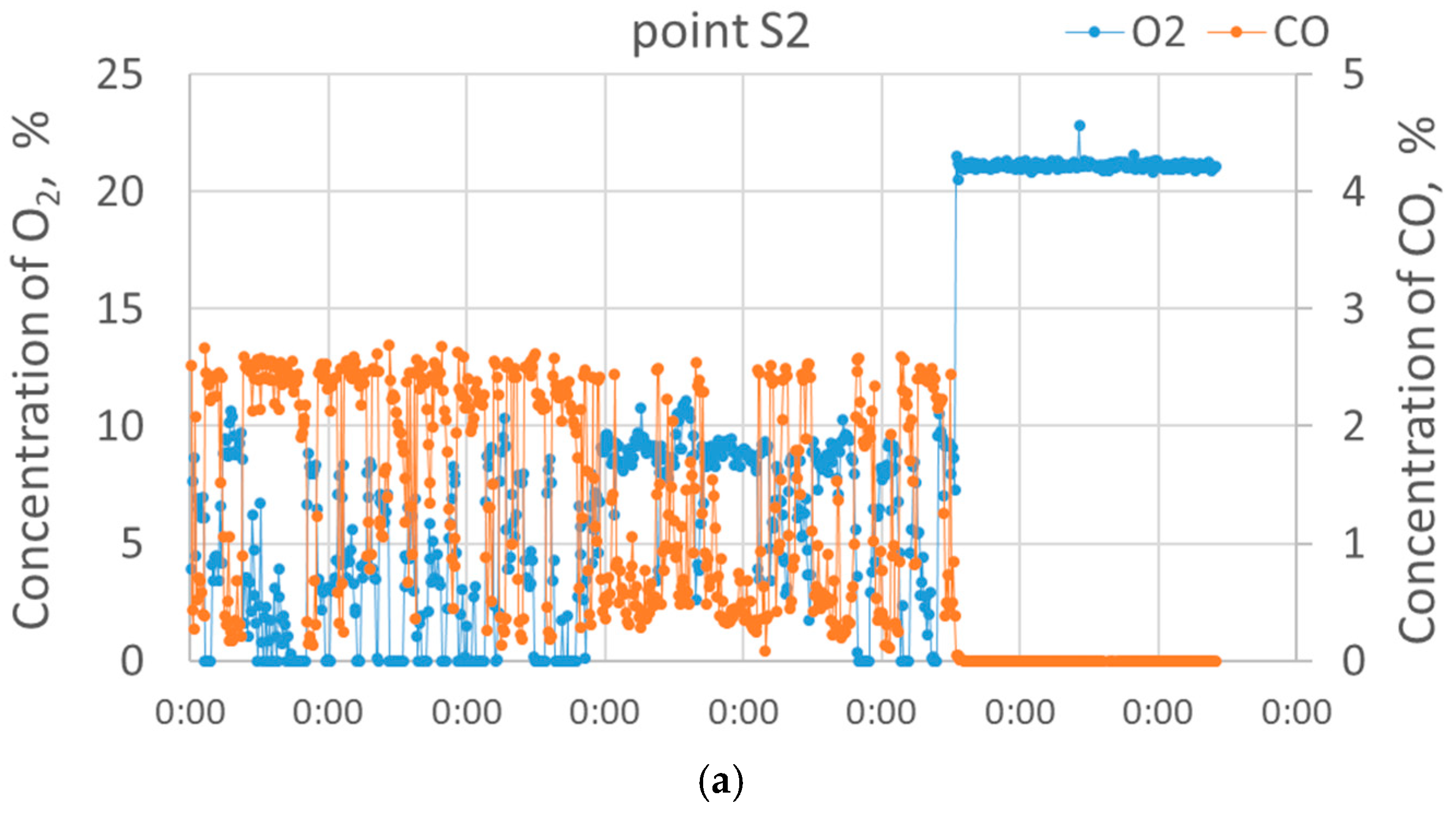 Energies 13 03134 g003a