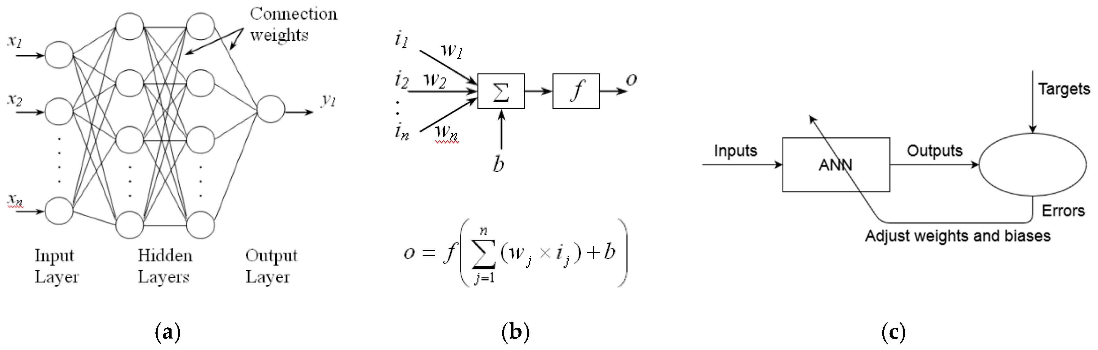 Energies 13 03134 g004