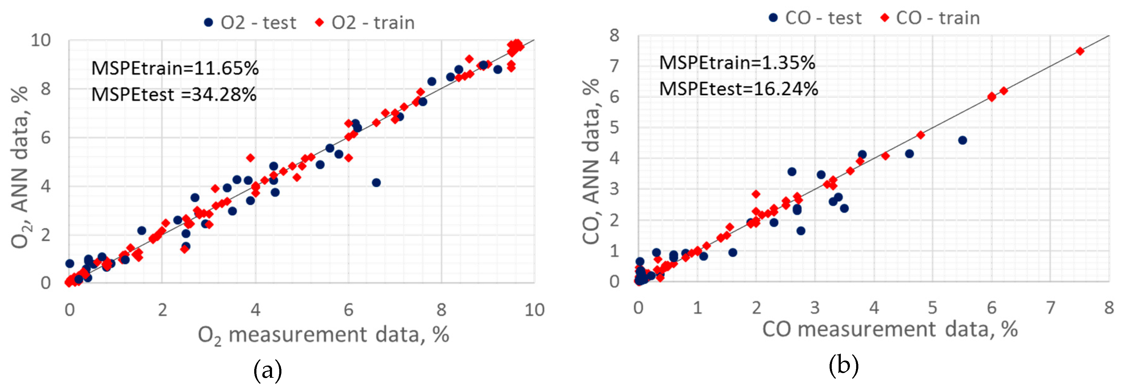Energies 13 03134 g006
