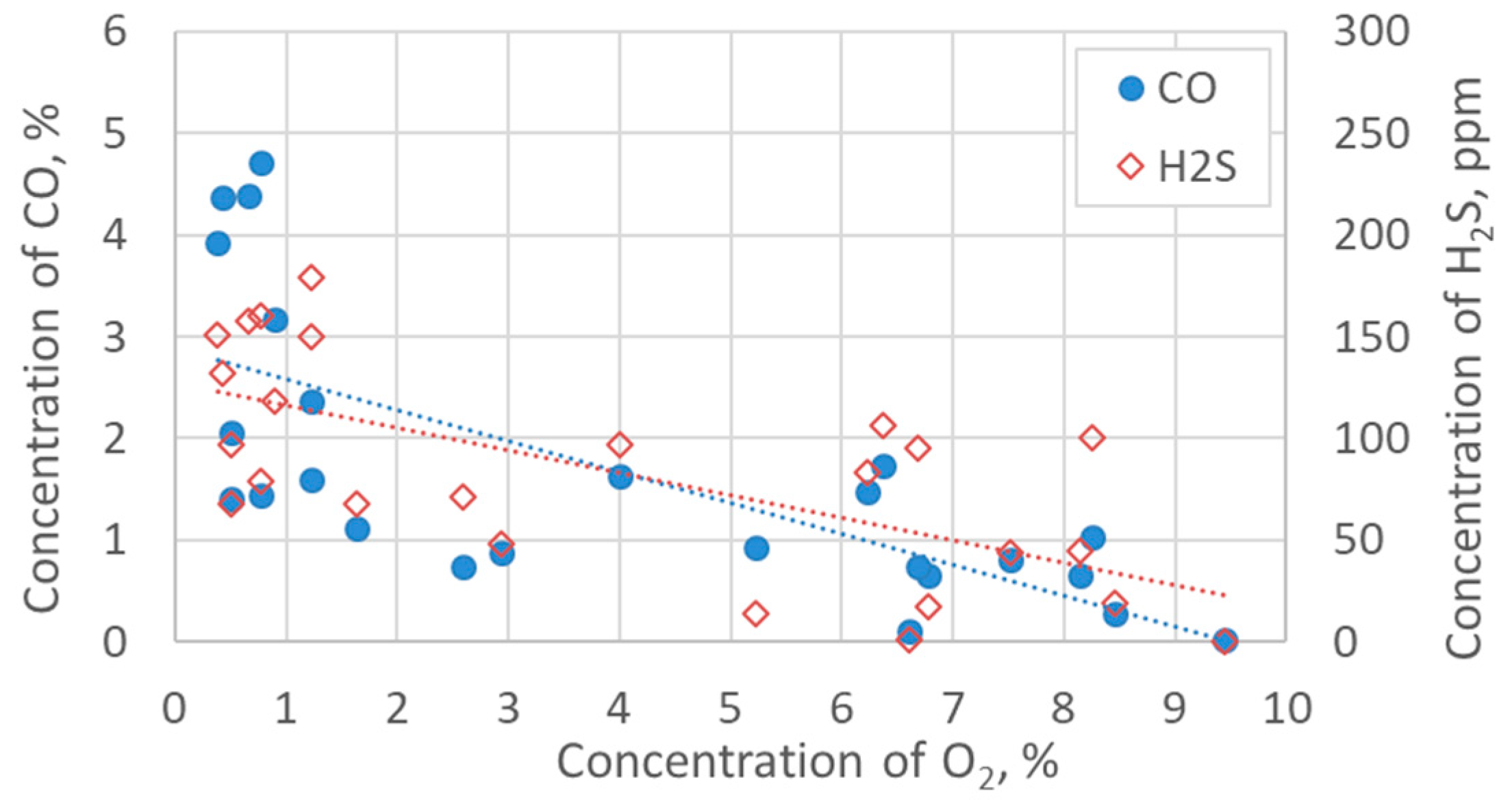 Energies 13 03134 g010