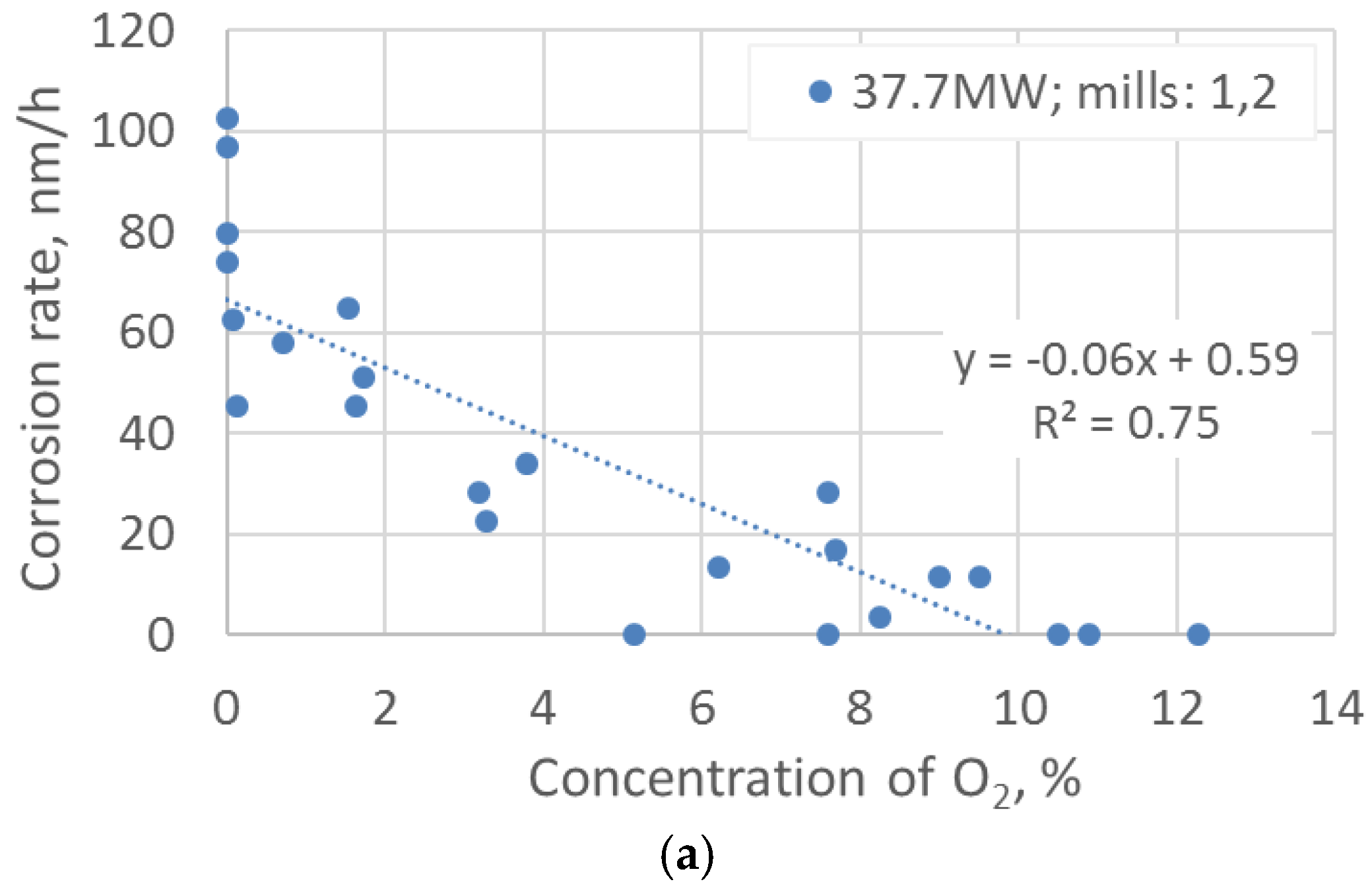 Energies 13 03134 g011a