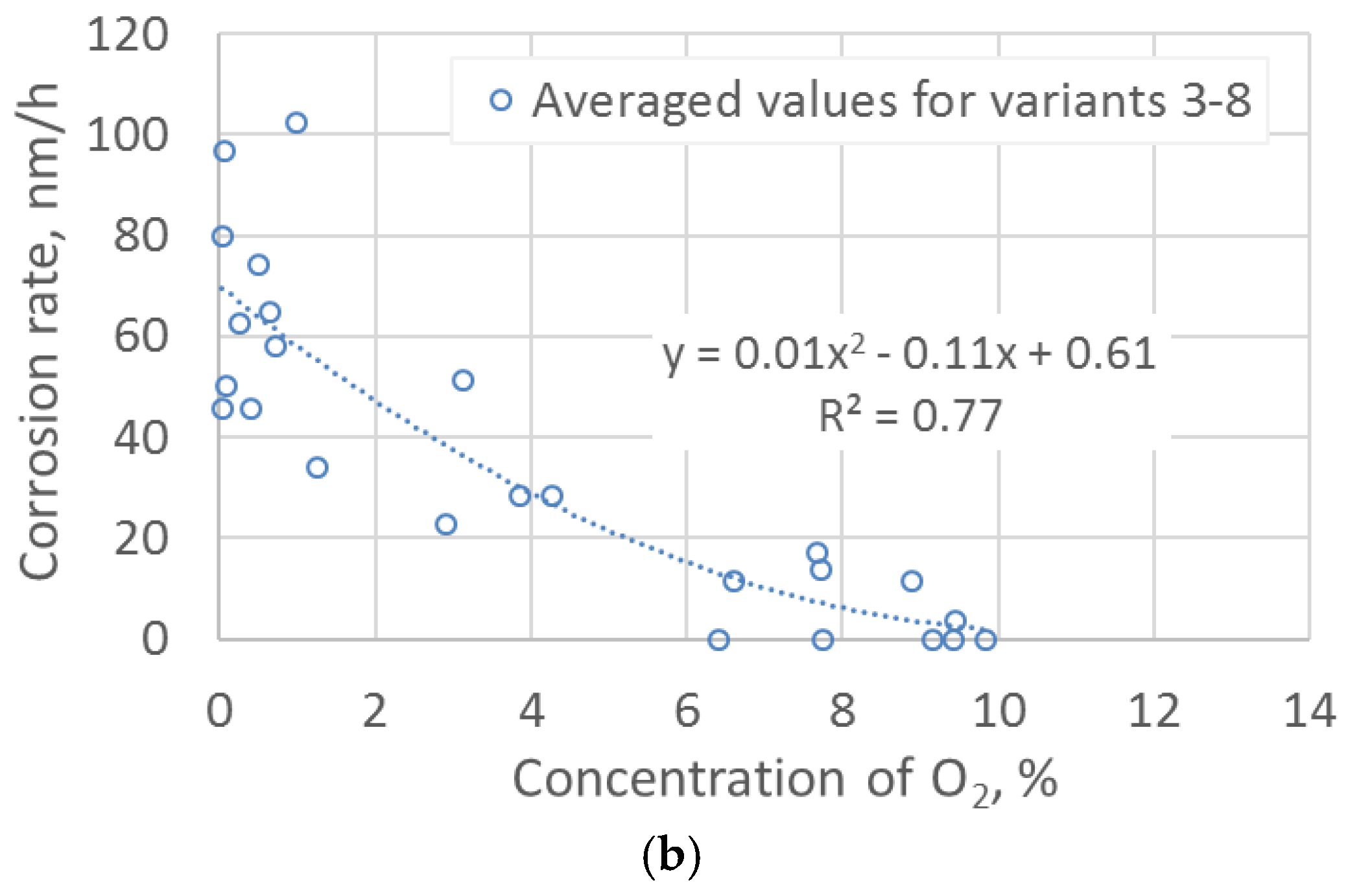 Energies 13 03134 g011b
