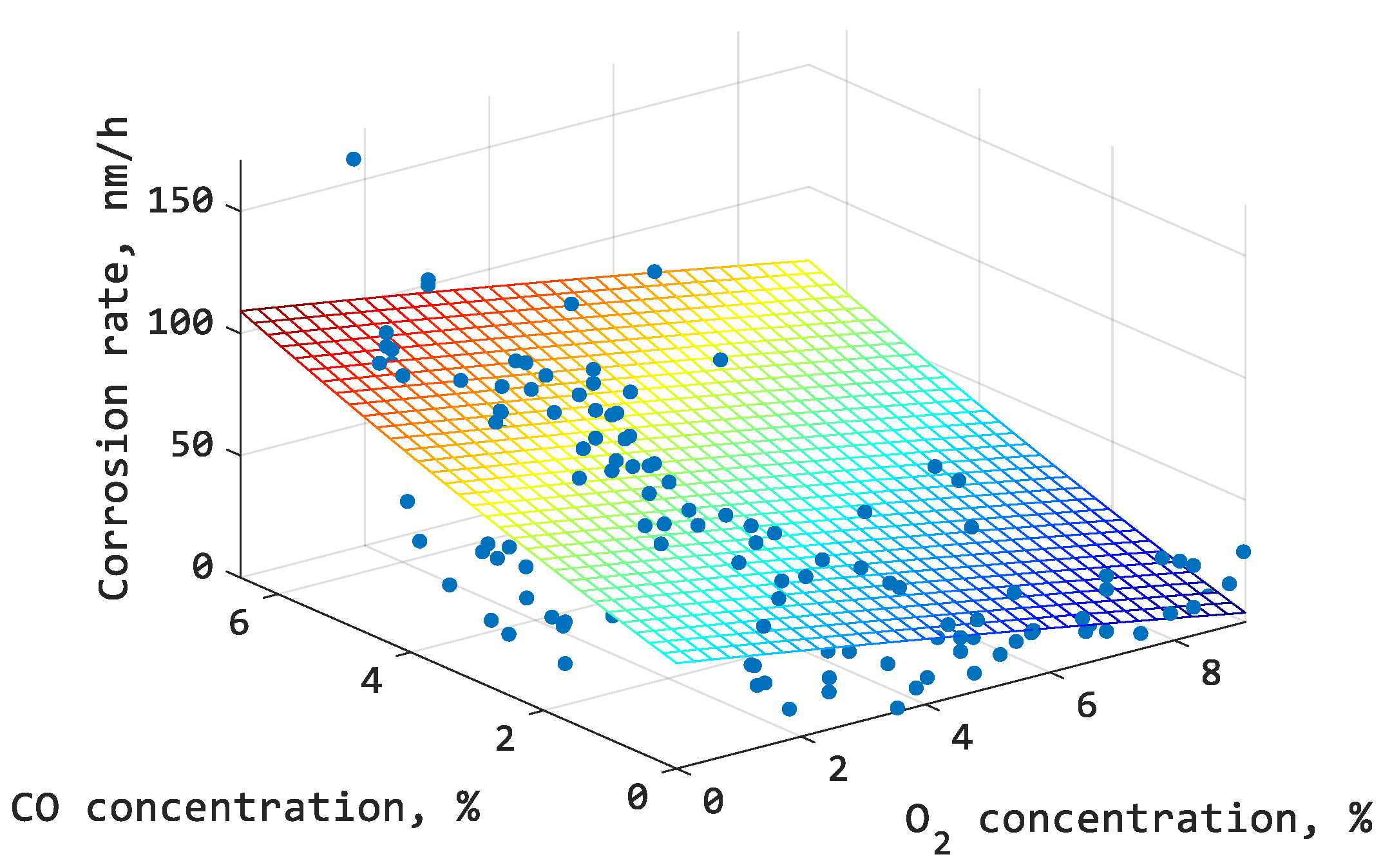 Energies 13 03134 g015