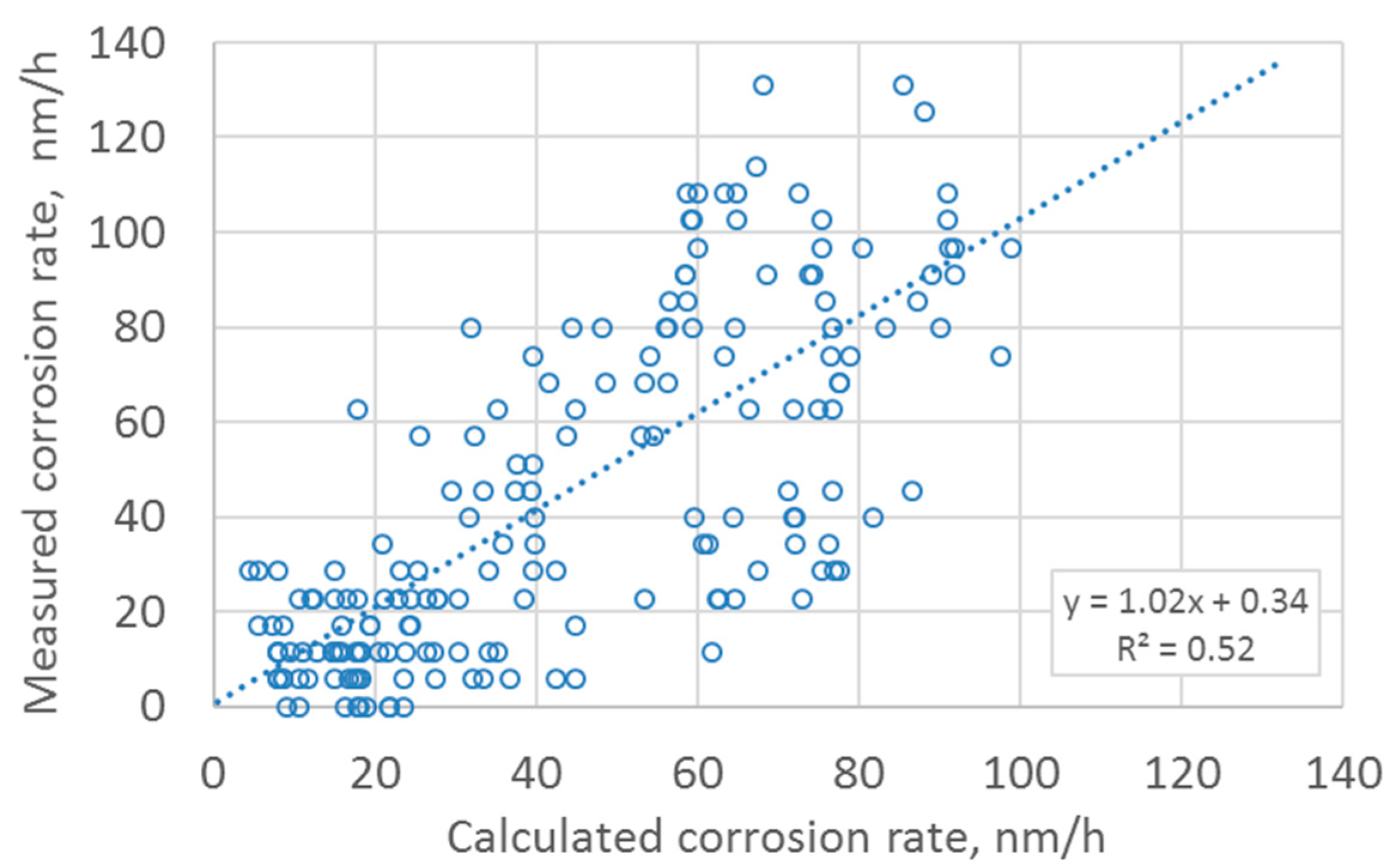 Energies 13 03134 g016