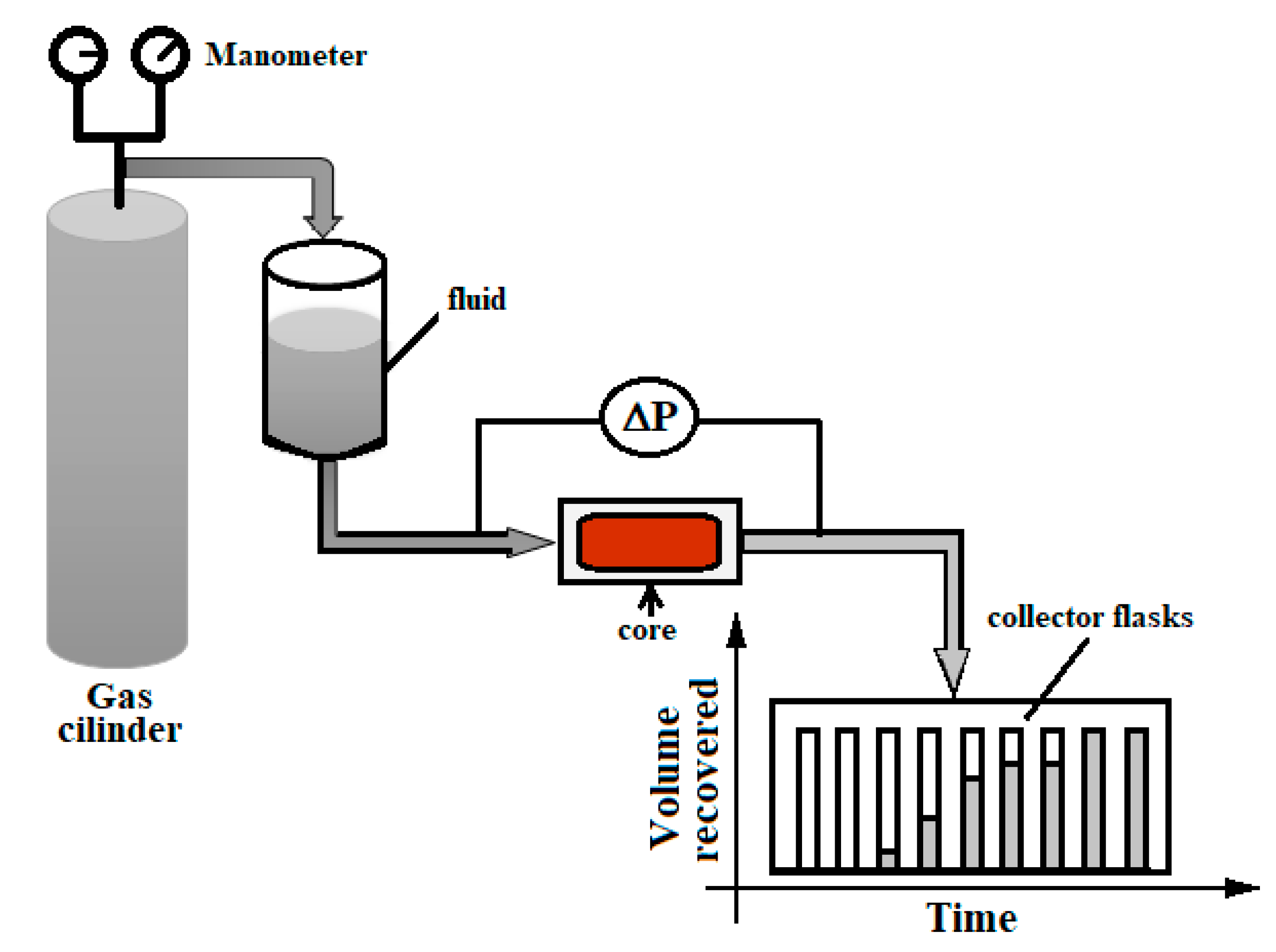 Energies 13 03135 g001