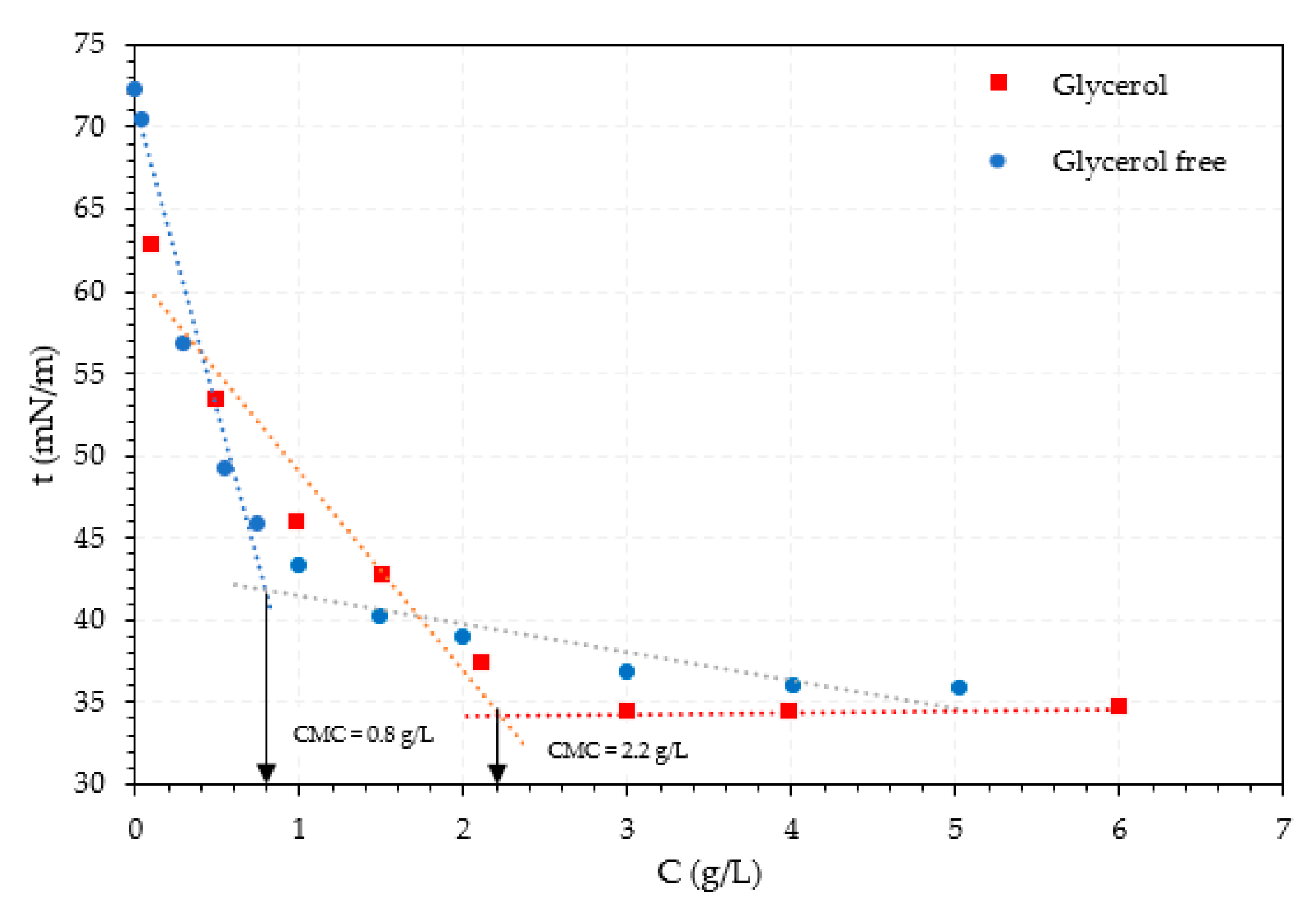 Energies 13 03135 g002