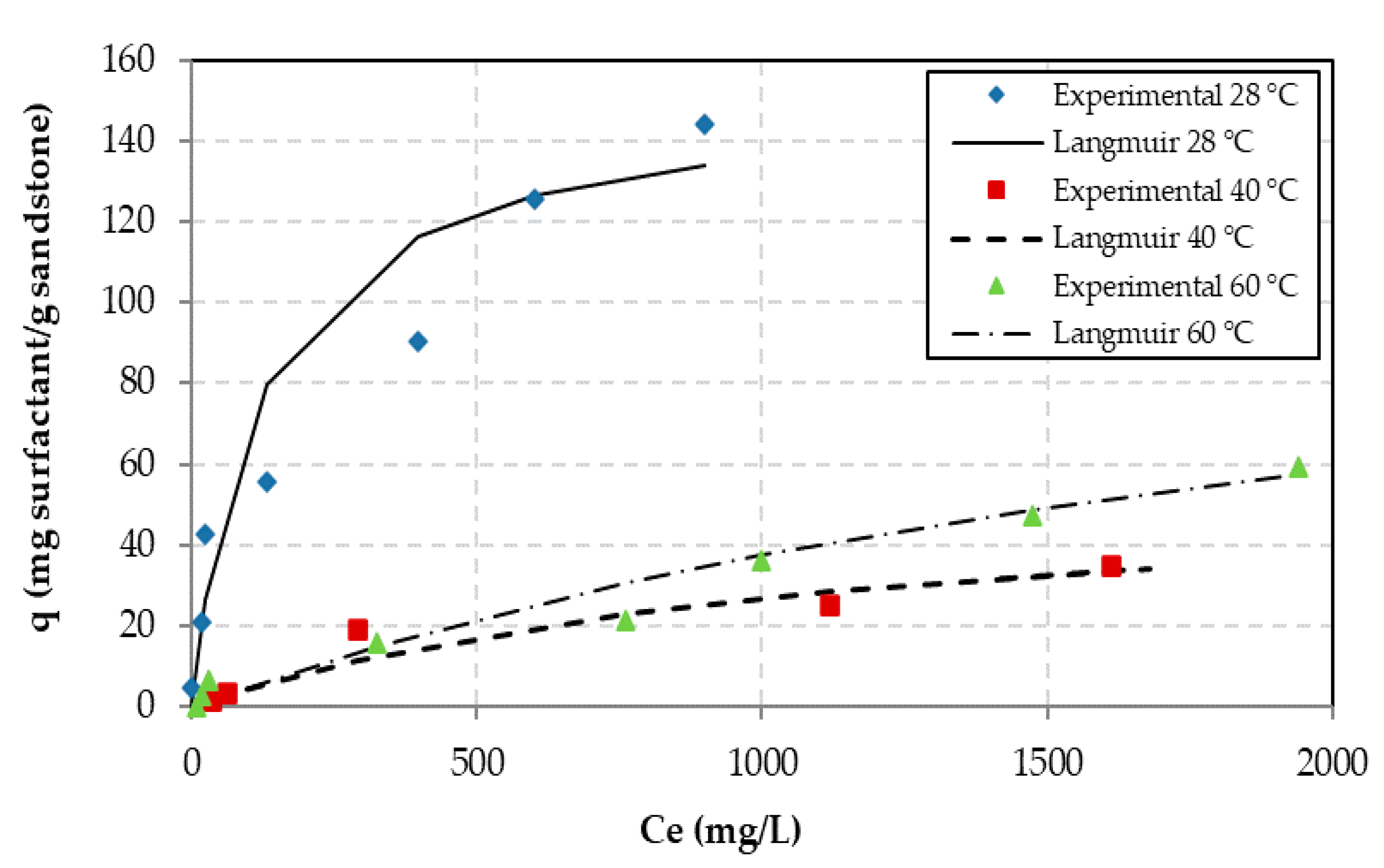 Energies 13 03135 g003