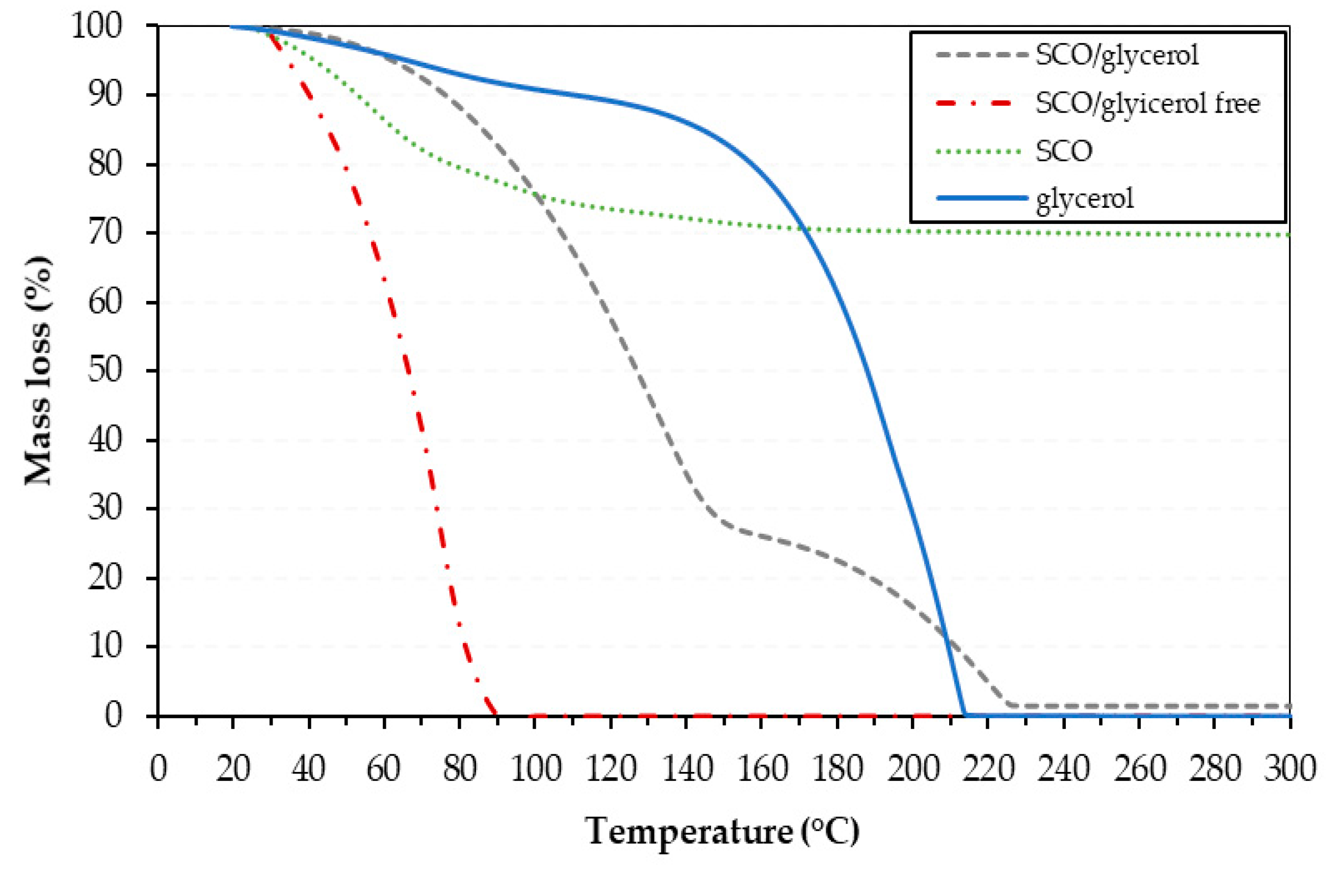 Energies 13 03135 g006