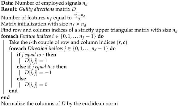Energies 13 03136 i001 Energies 13 03136 i001