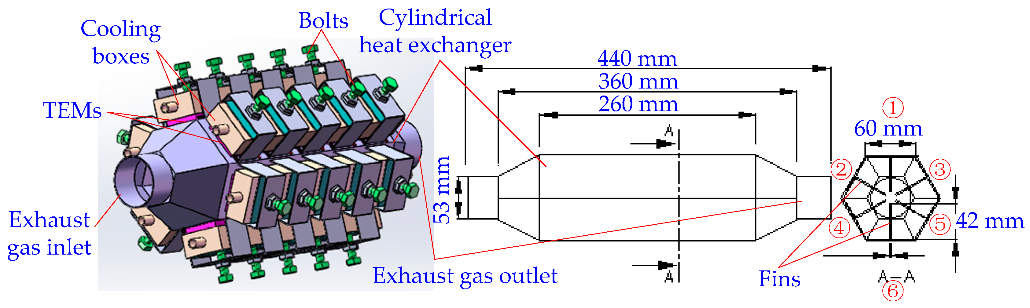 Energies 13 03137 g002