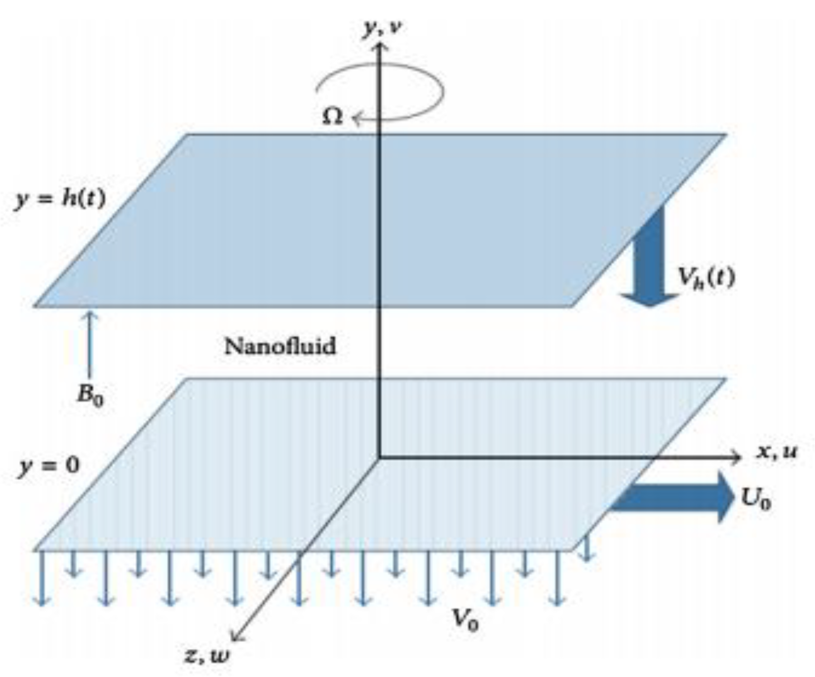 Energies 13 03138 g001
