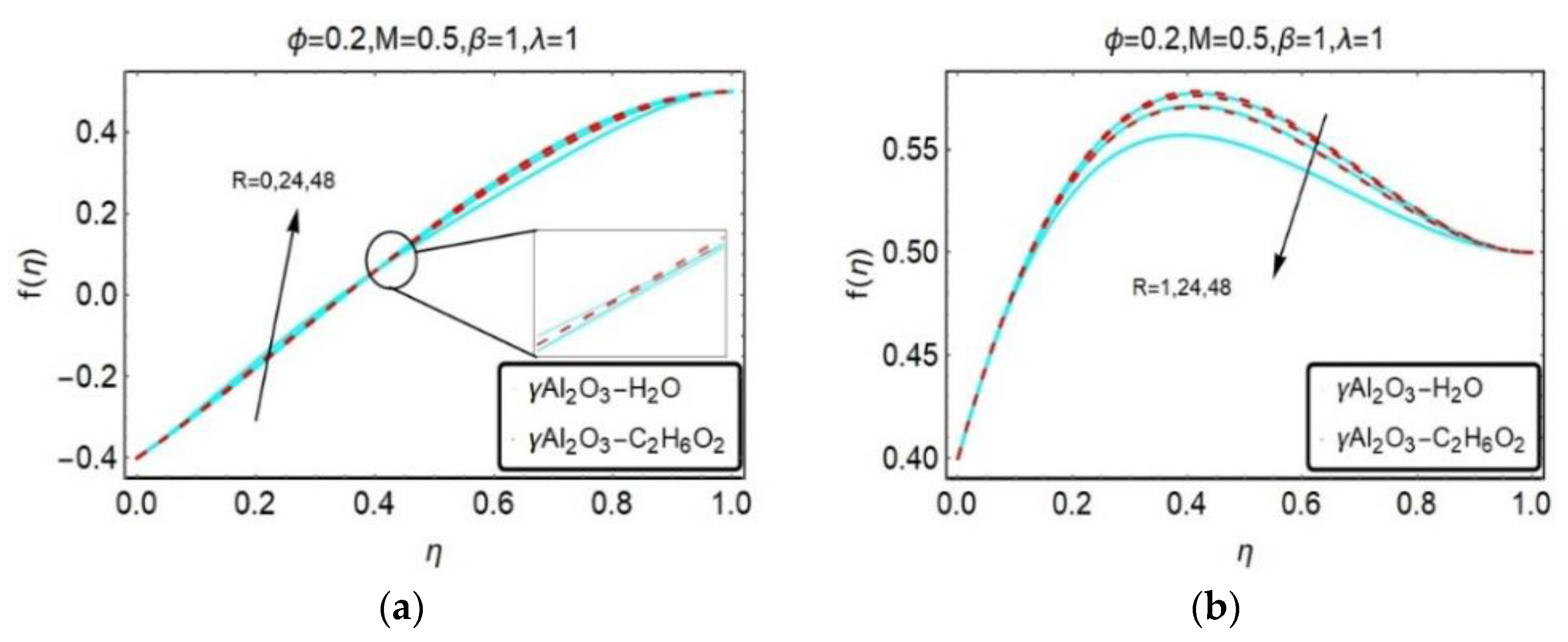 Energies 13 03138 g002