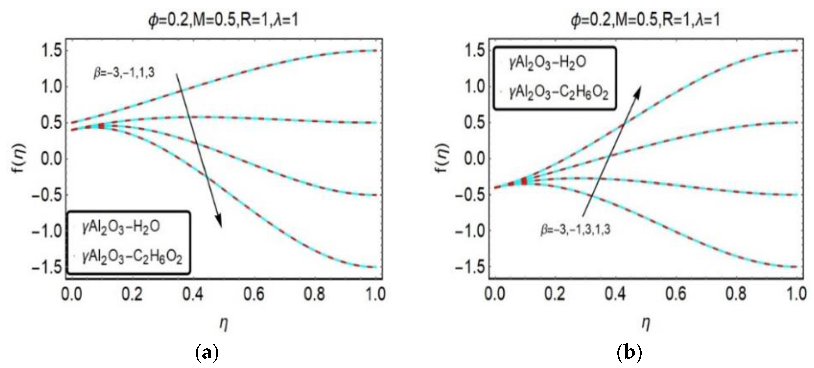 Energies 13 03138 g003